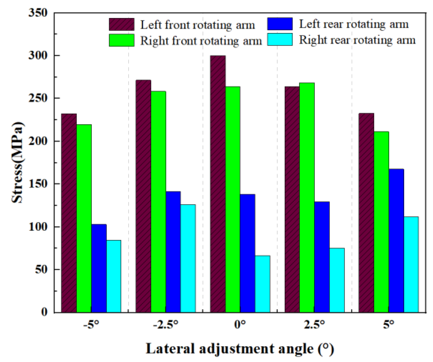 Agronomy 14 01874 g026
