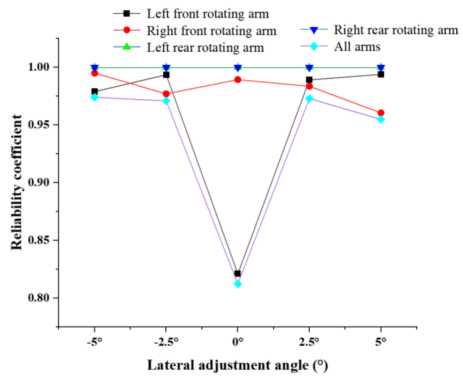 Agronomy 14 01874 g027