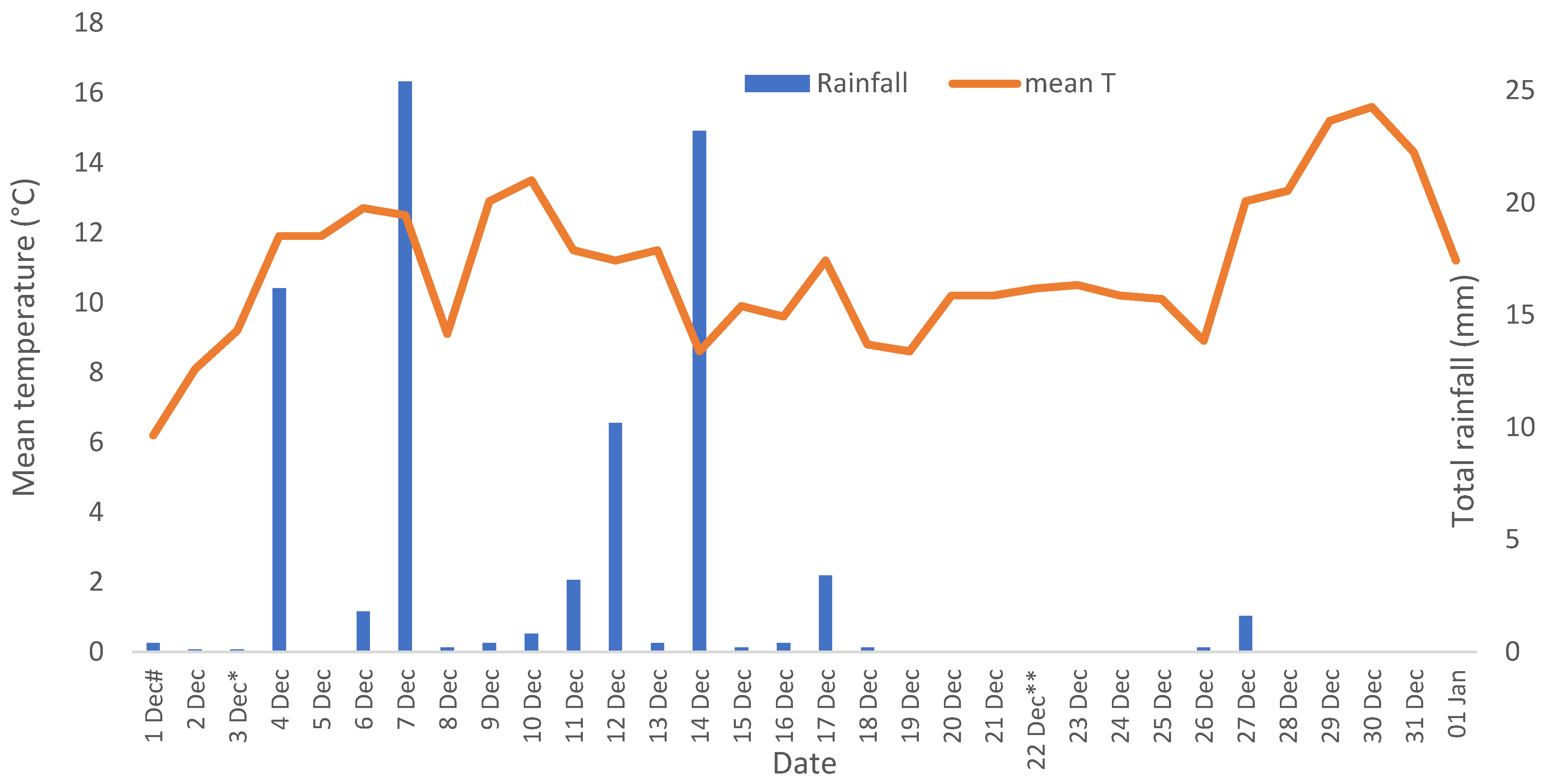Agronomy 14 01875 g001