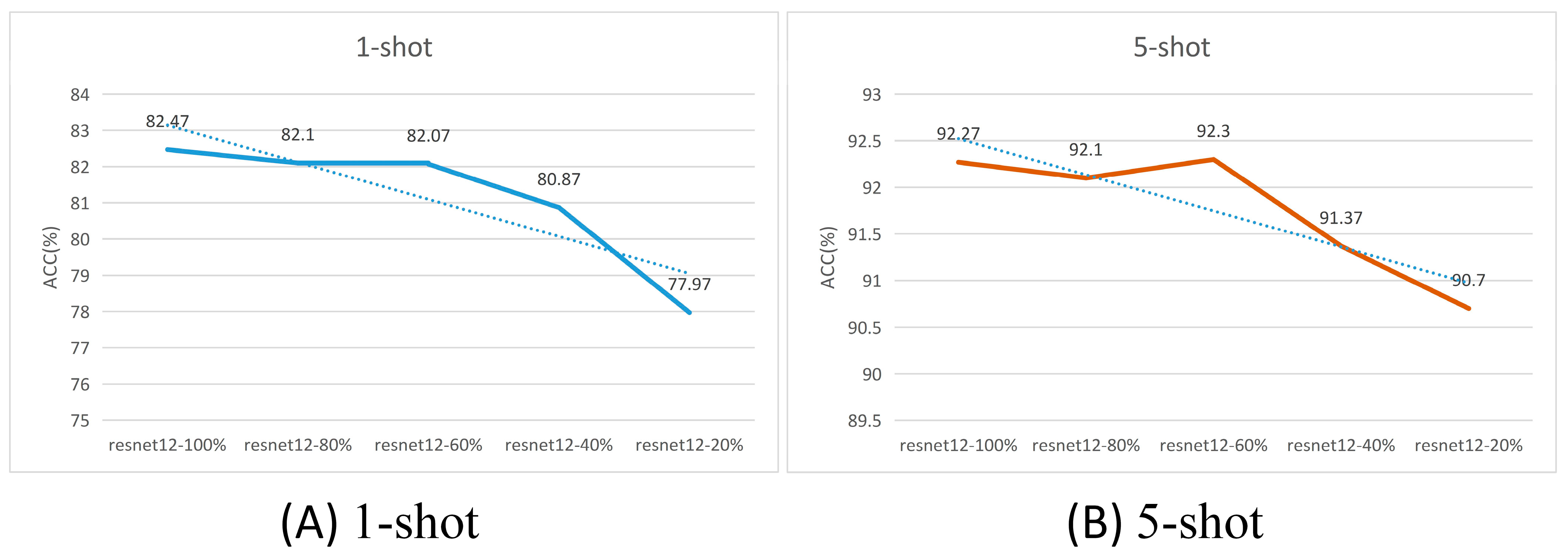 Agronomy 14 01878 g005