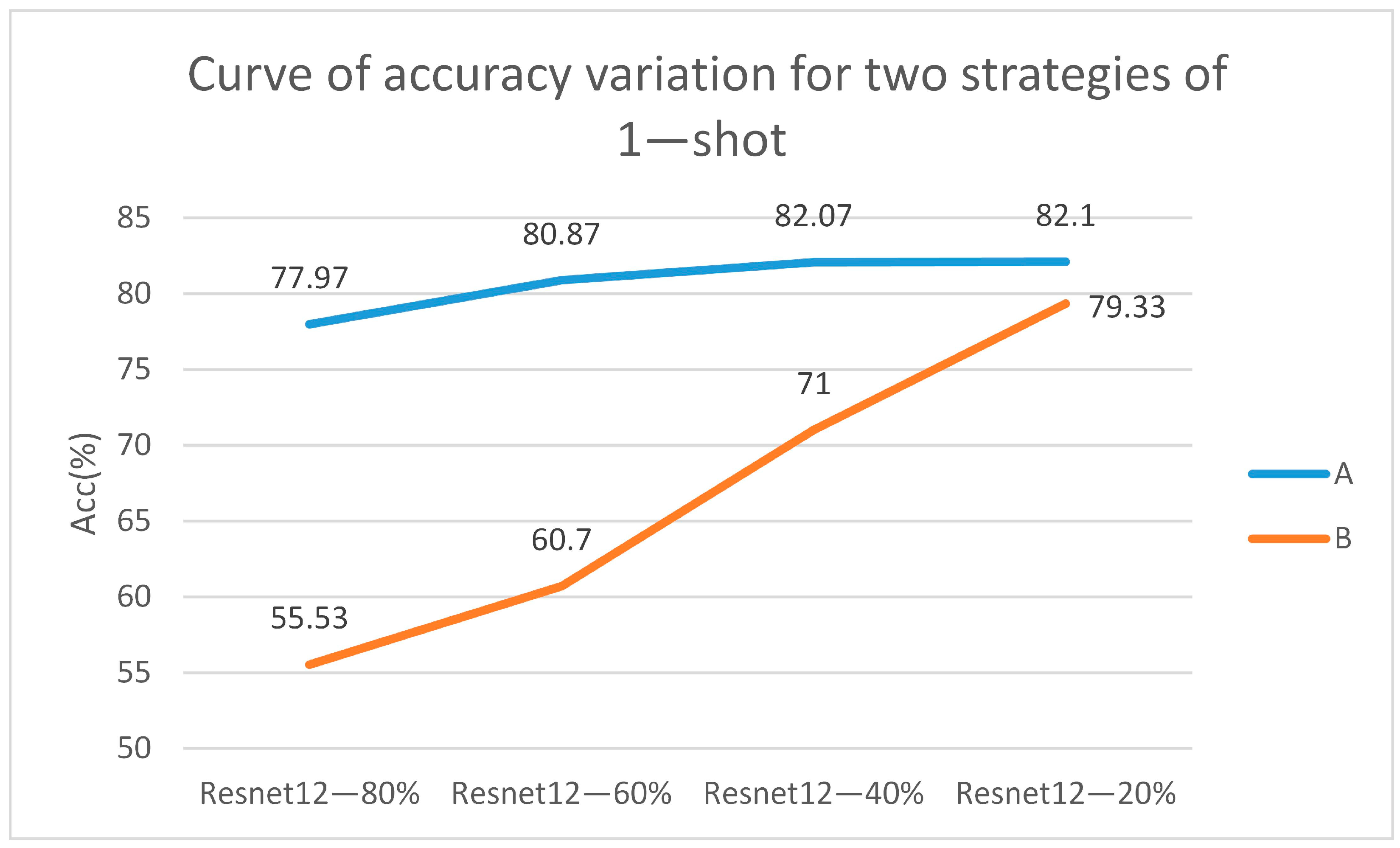 Agronomy 14 01878 g006