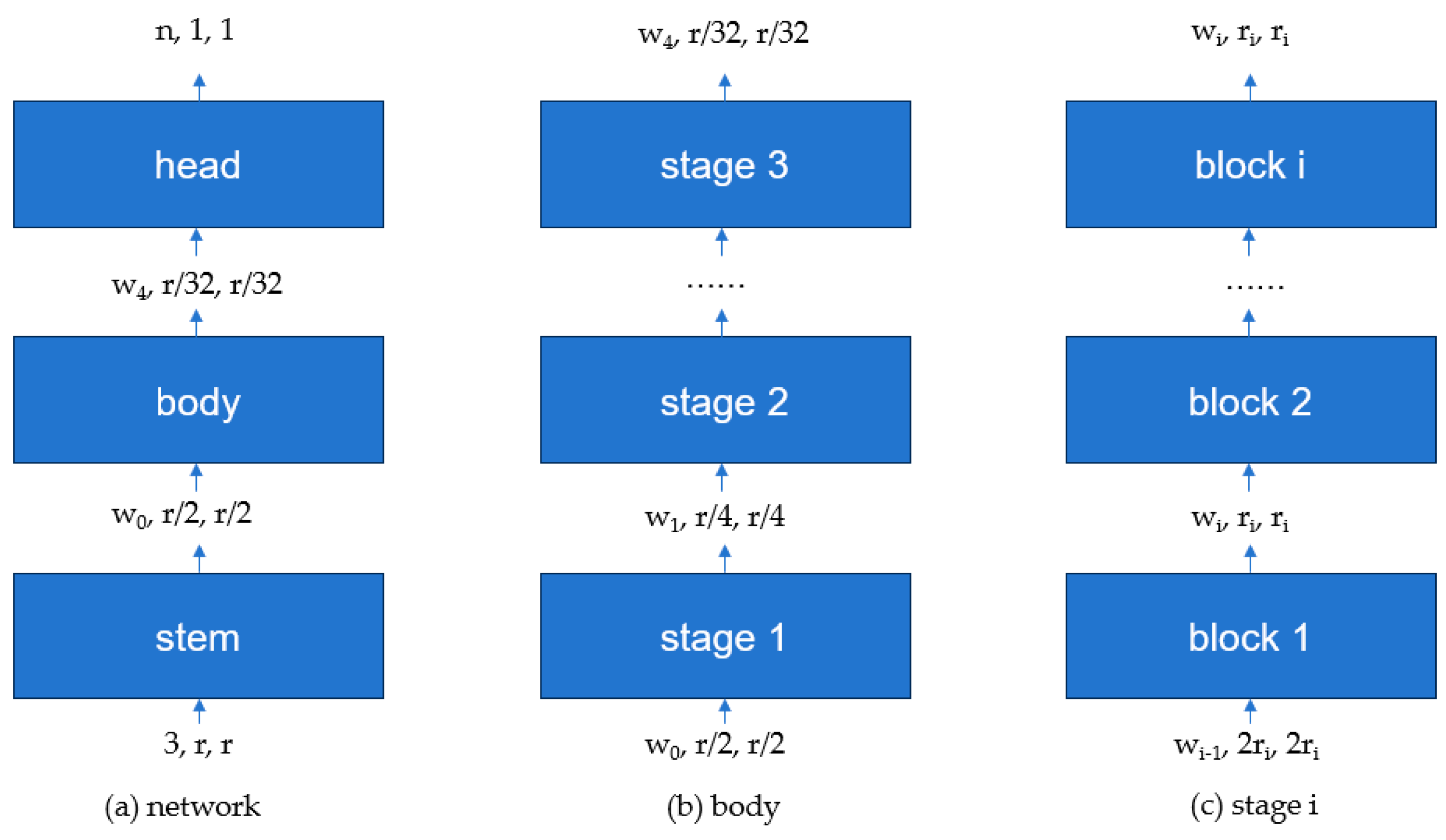 Agronomy 14 01879 g003