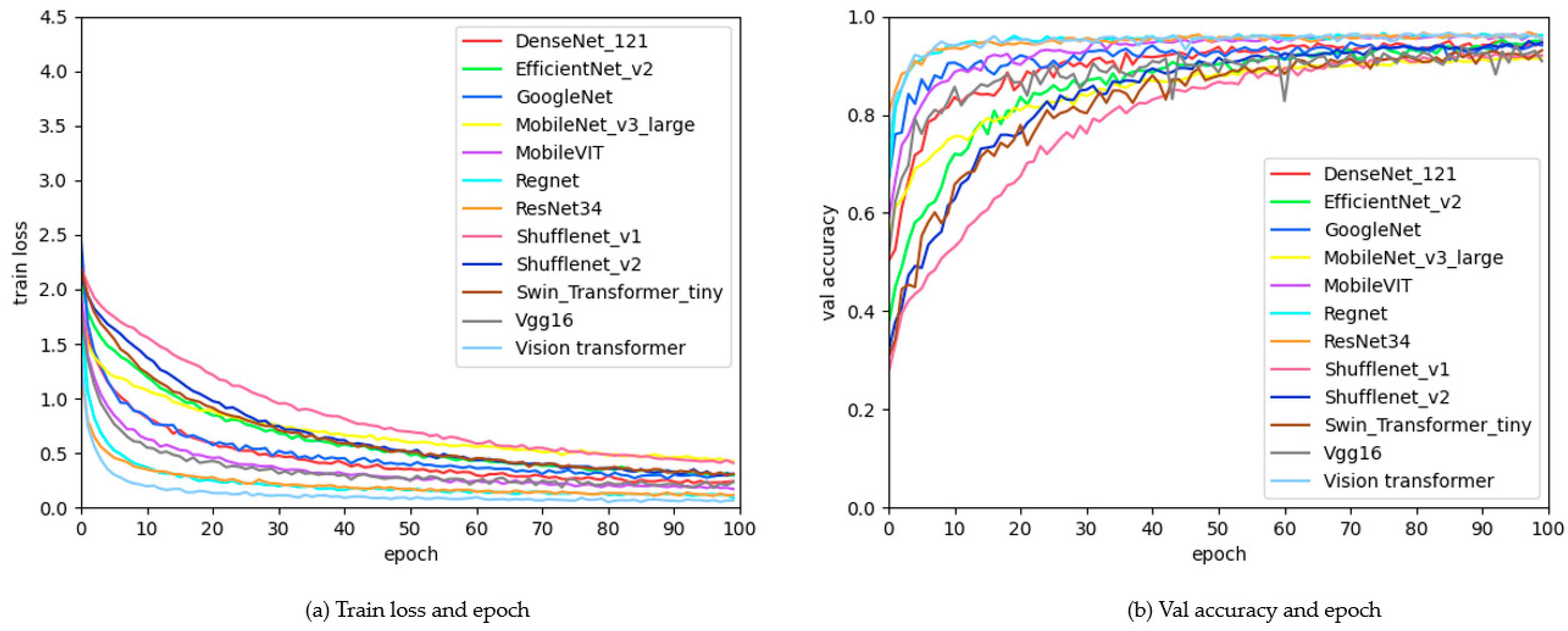 Agronomy 14 01879 g007