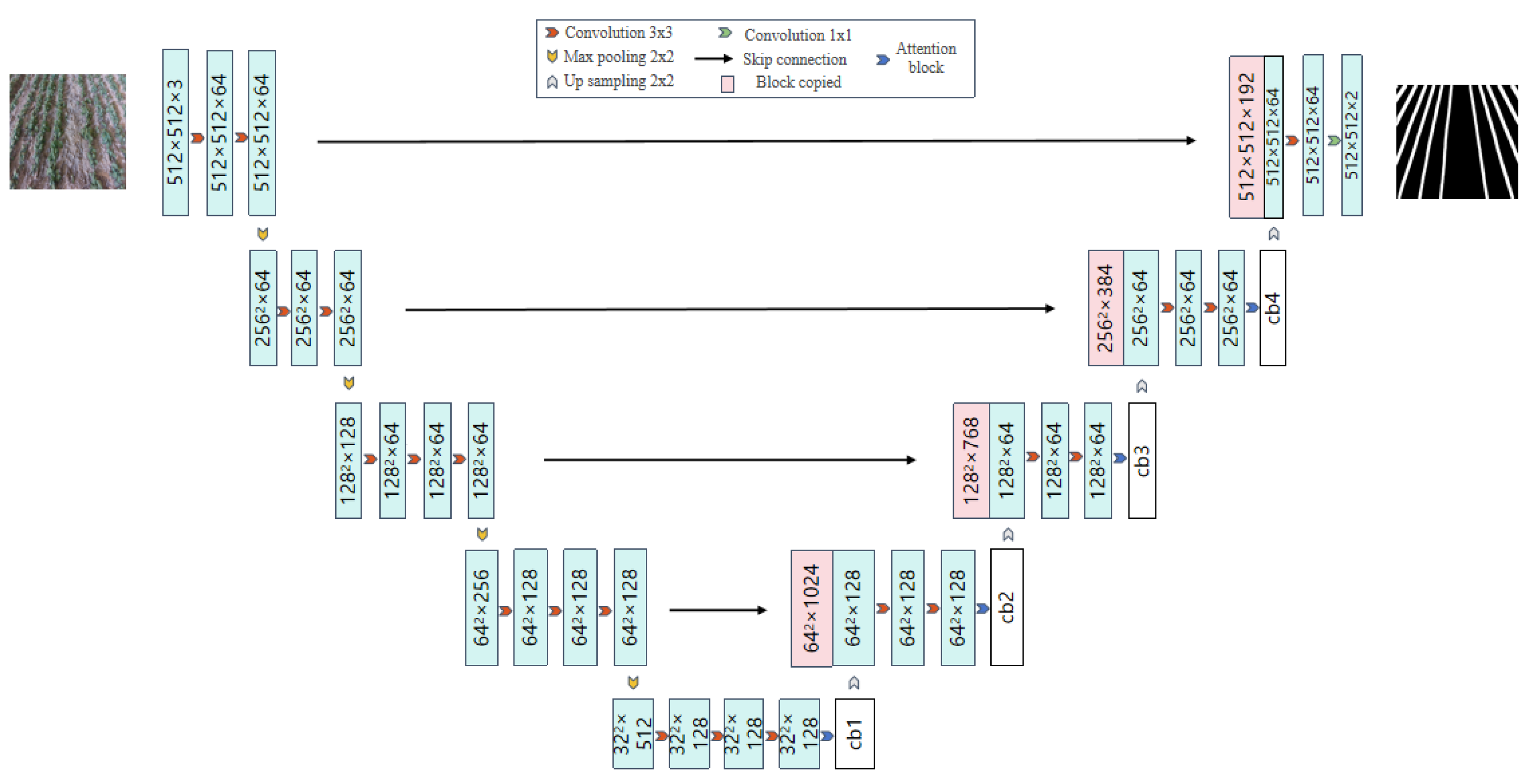 Agronomy 14 01886 g008