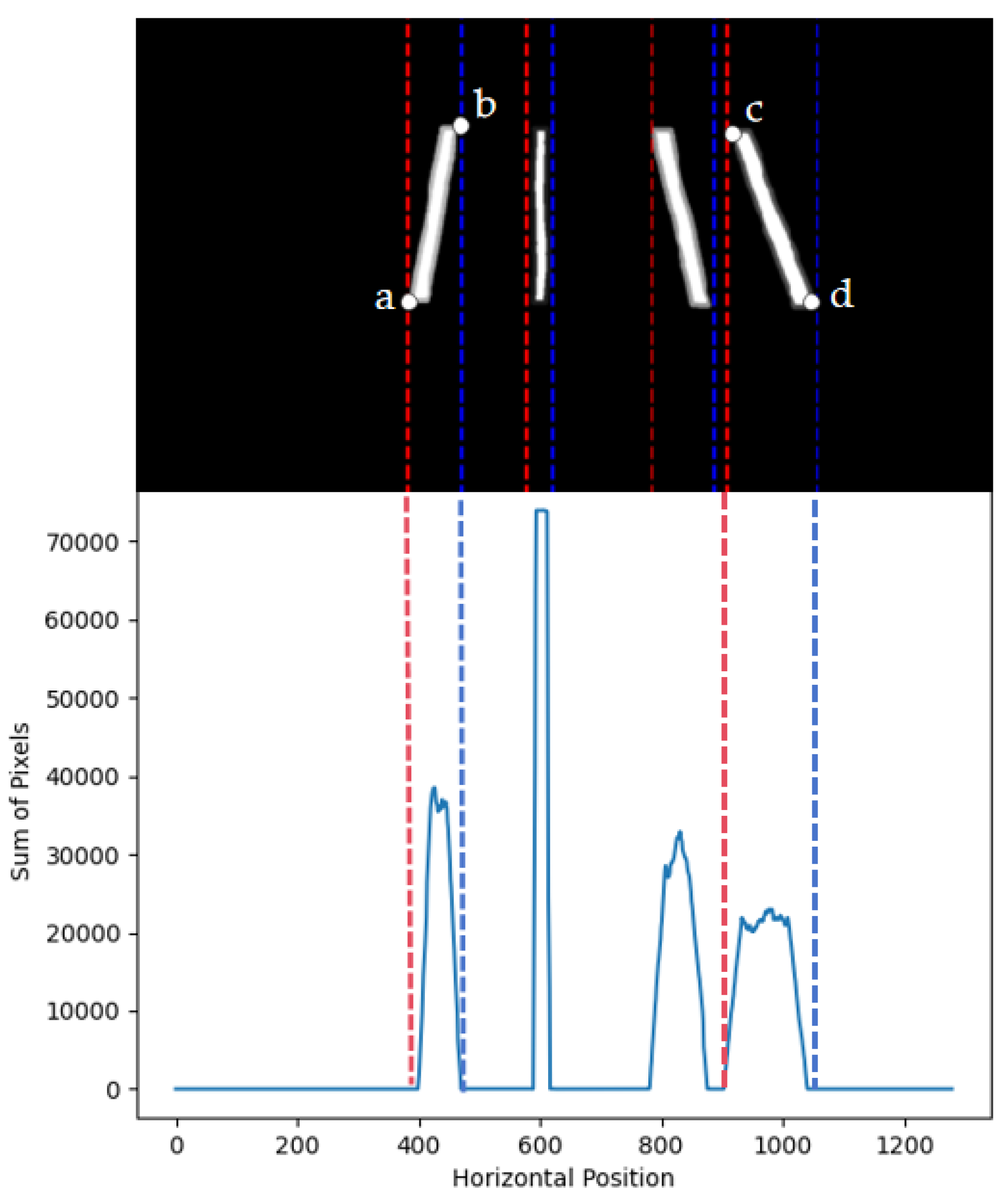 Agronomy 14 01886 g010