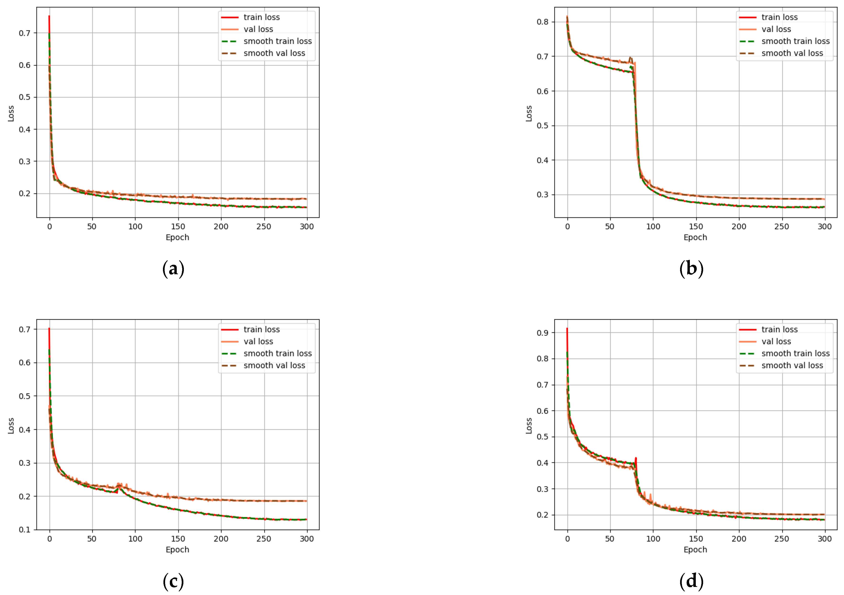 Agronomy 14 01886 g012