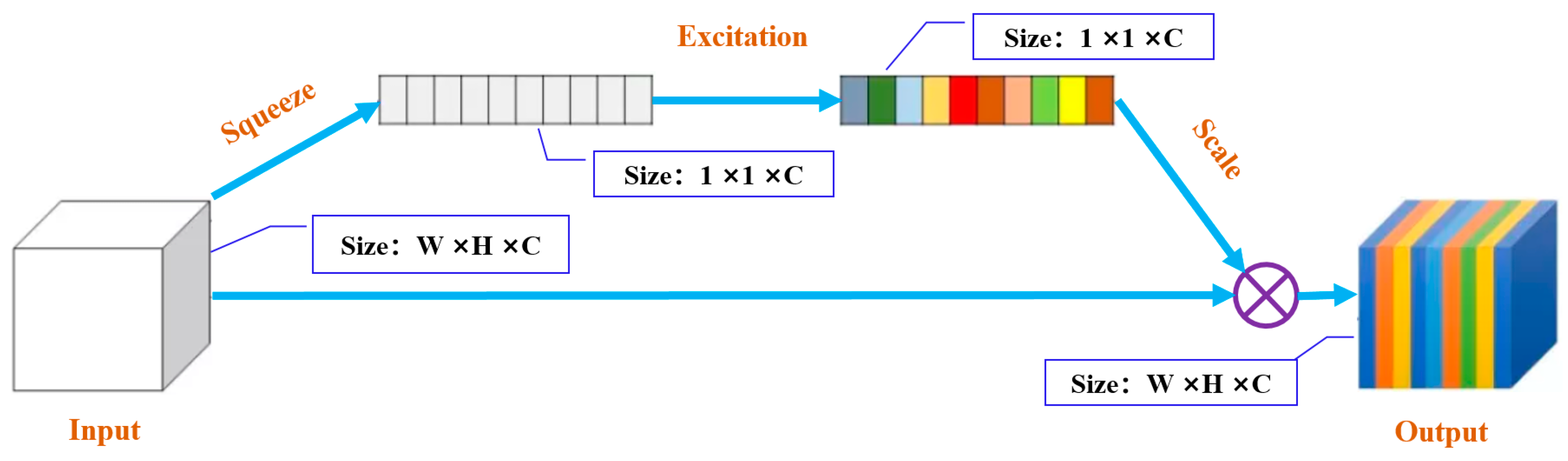 Agronomy | Free Full-Text | A Novel Fusion Perception Algorithm of Tree ...