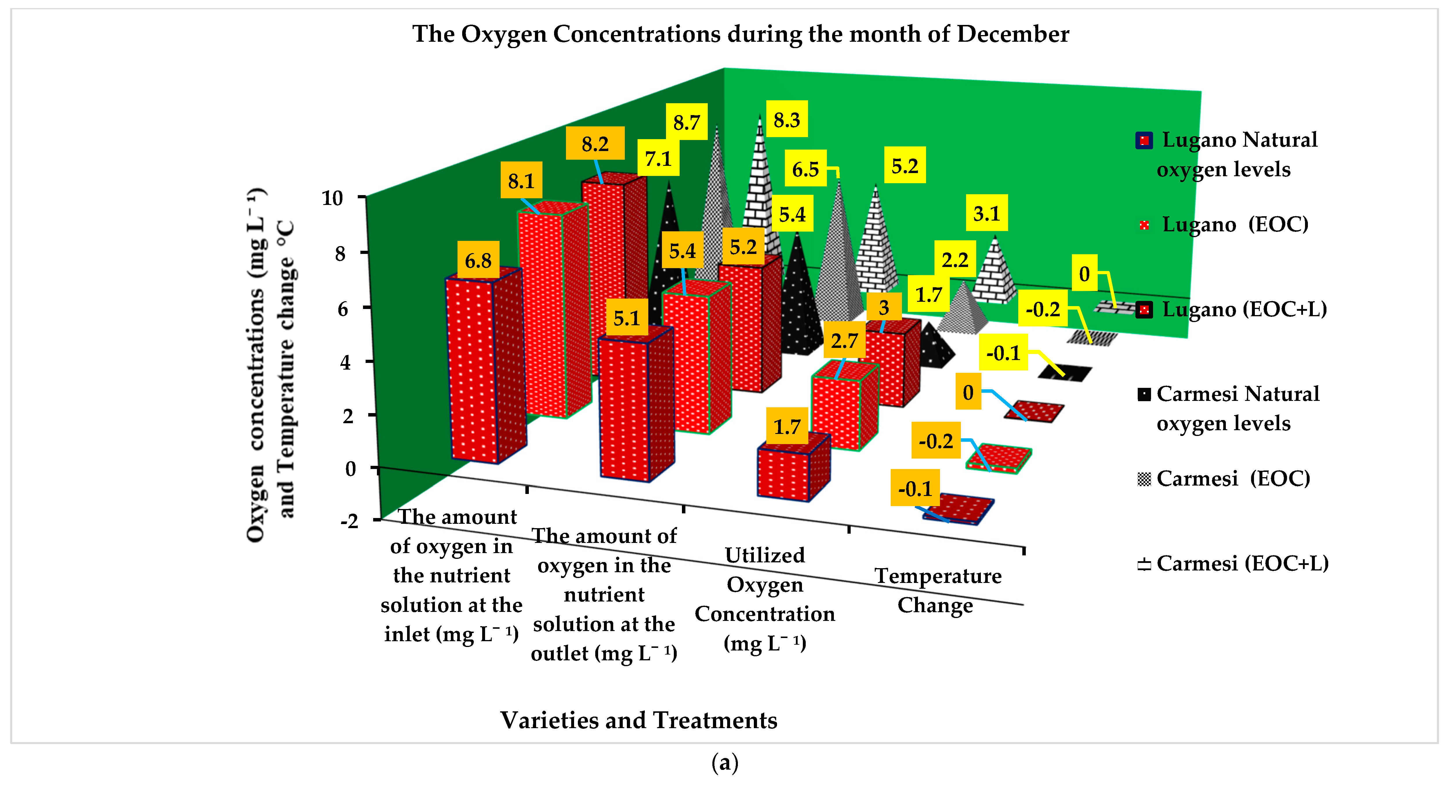 Agronomy 14 01896 g002a