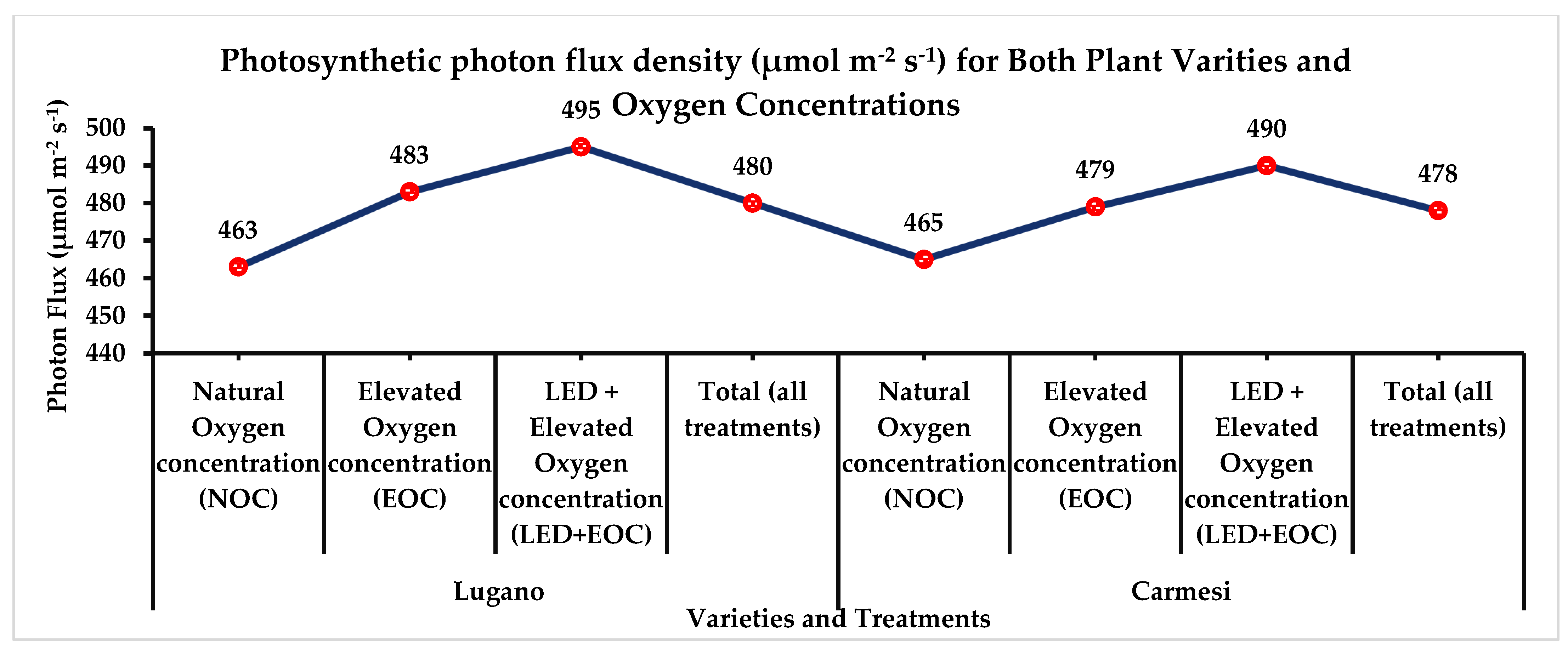 Agronomy 14 01896 g004