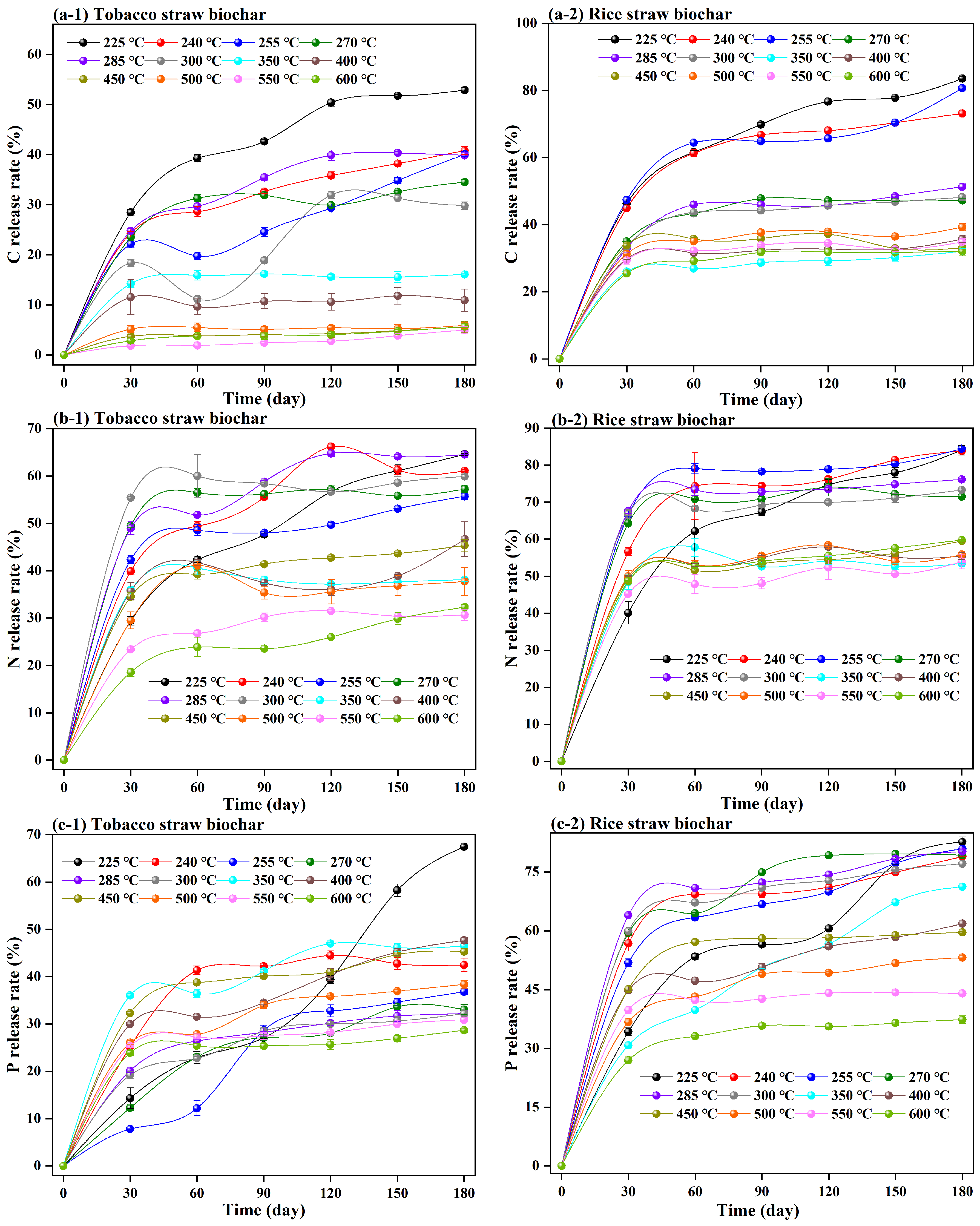 Agronomy 14 01898 g003a