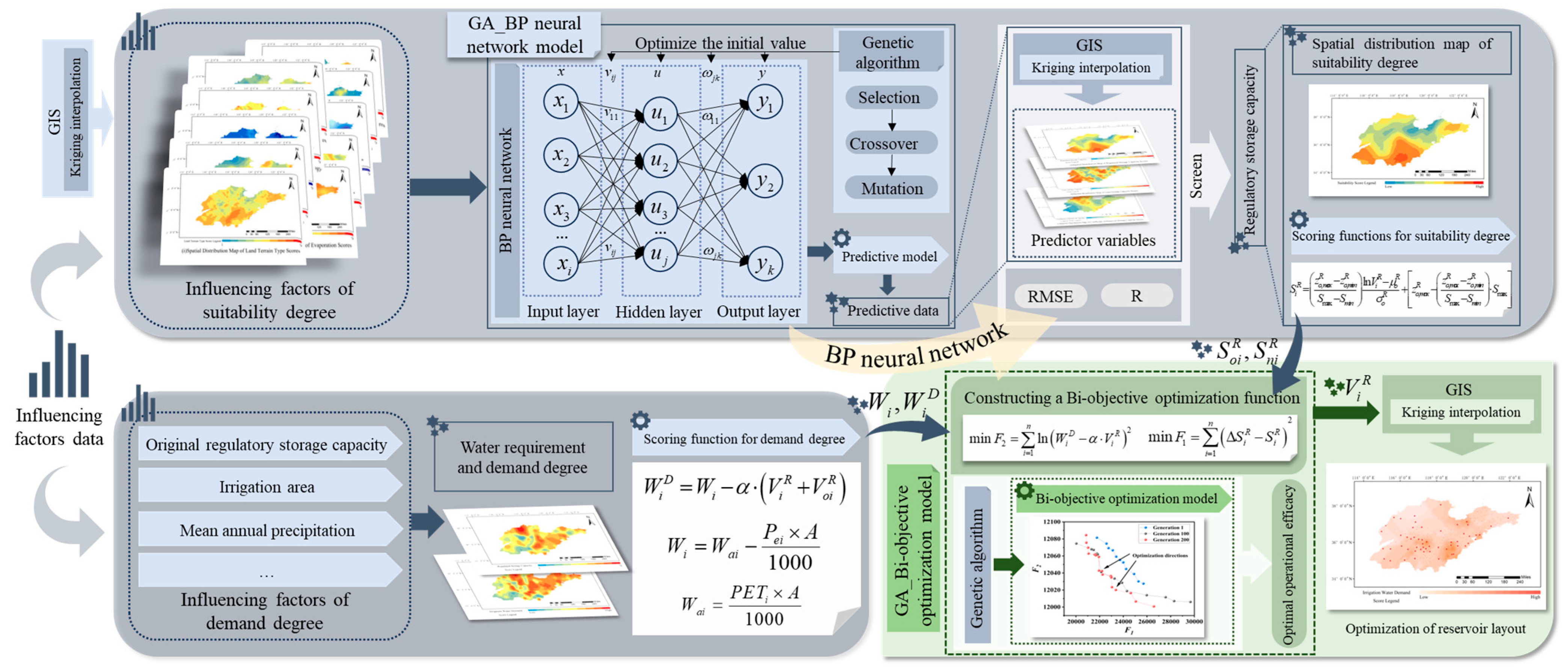 Agronomy 14 01902 g004