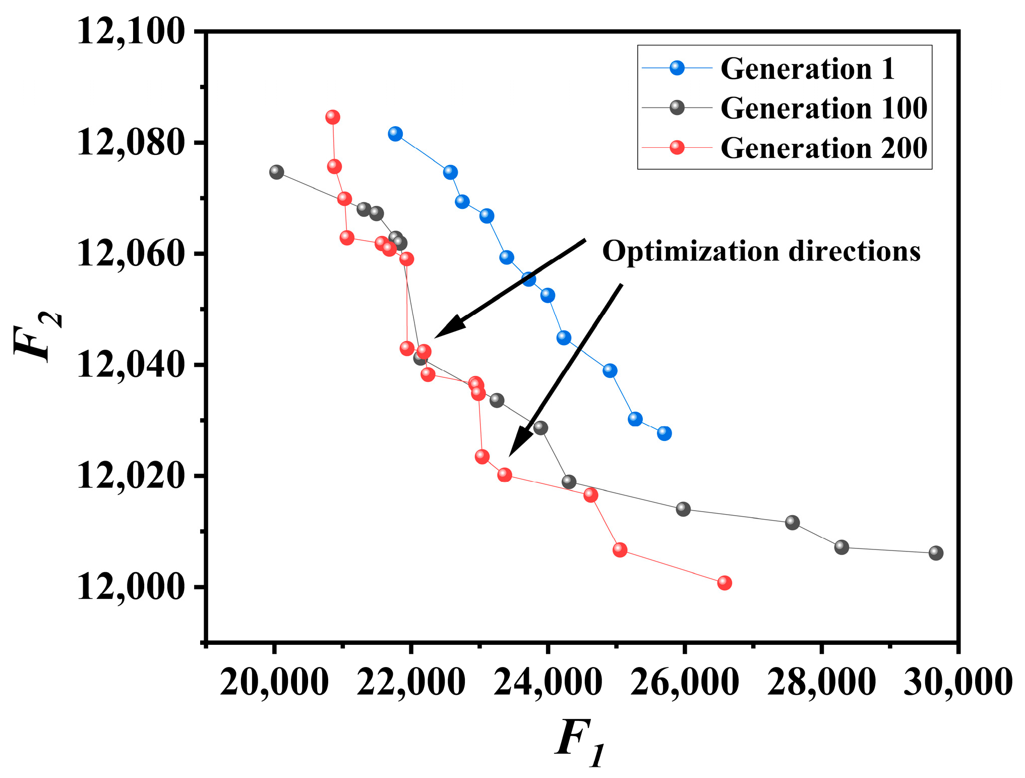 Agronomy 14 01902 g009