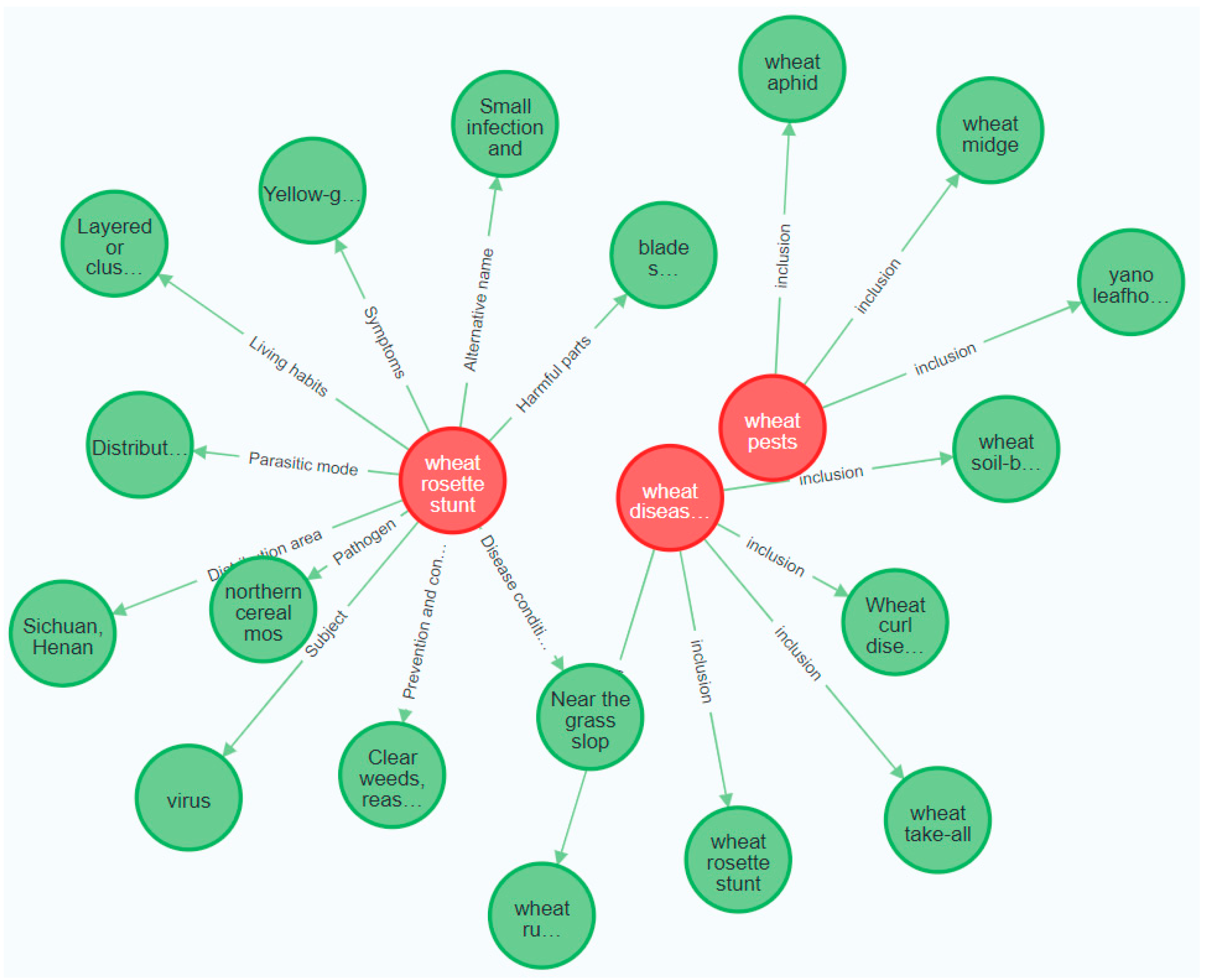 Agronomy 14 01903 g009