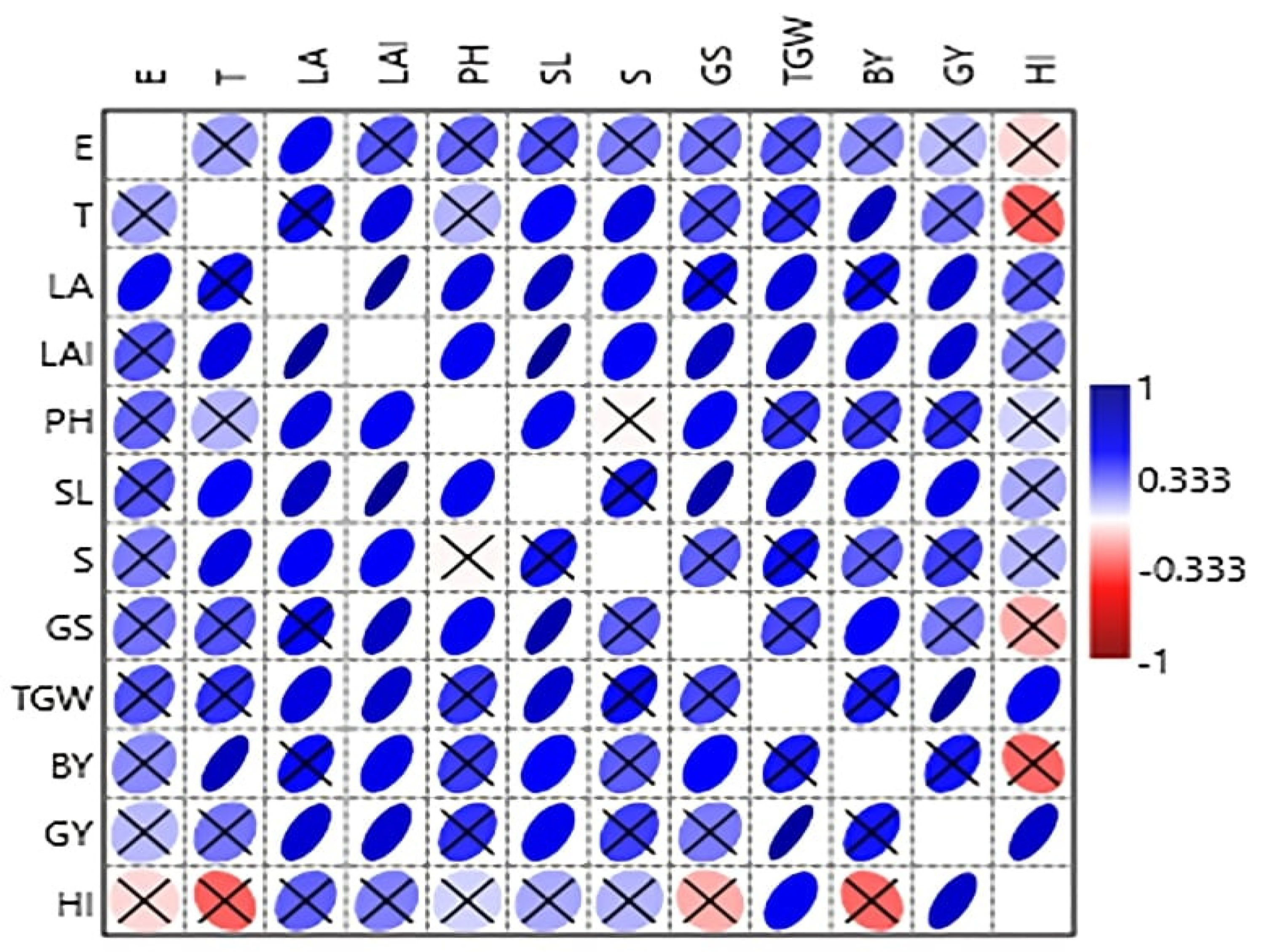 Agronomy 14 01904 g001 Agronomy 14 01904 g001