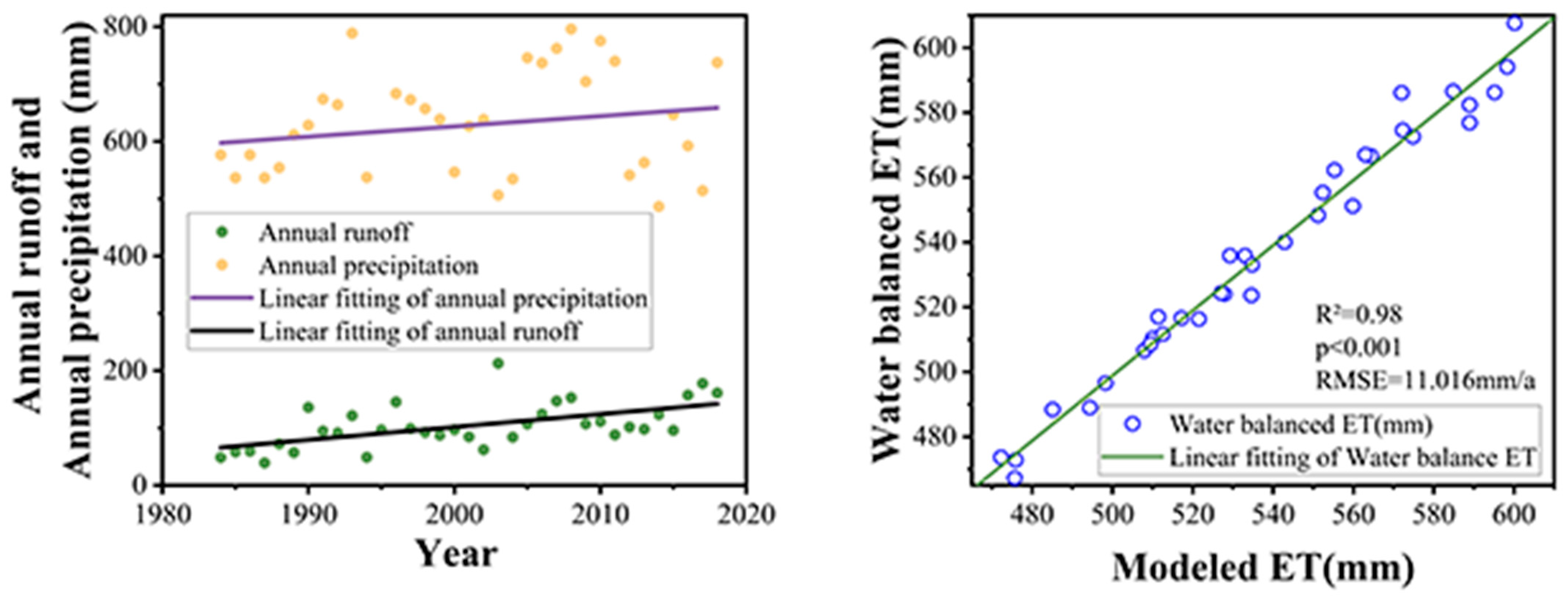 Agronomy 14 01910 g003