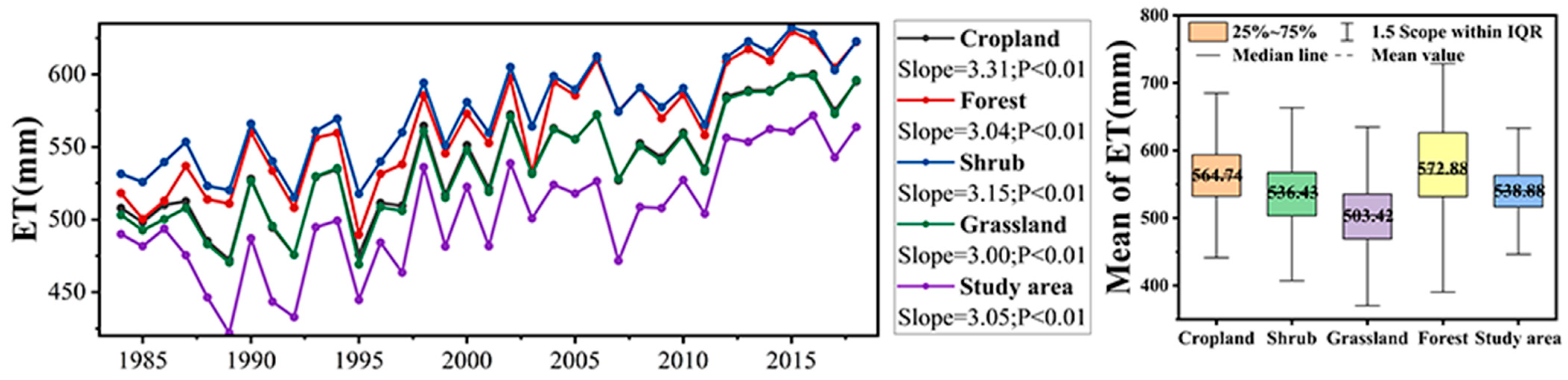Agronomy 14 01910 g004