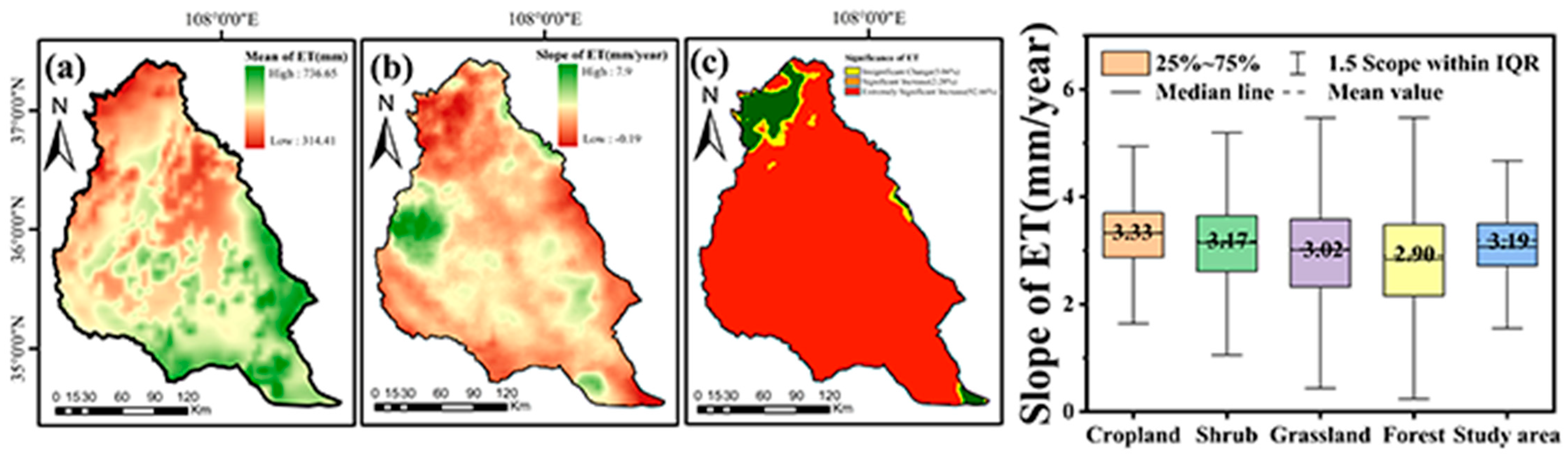 Agronomy 14 01910 g005