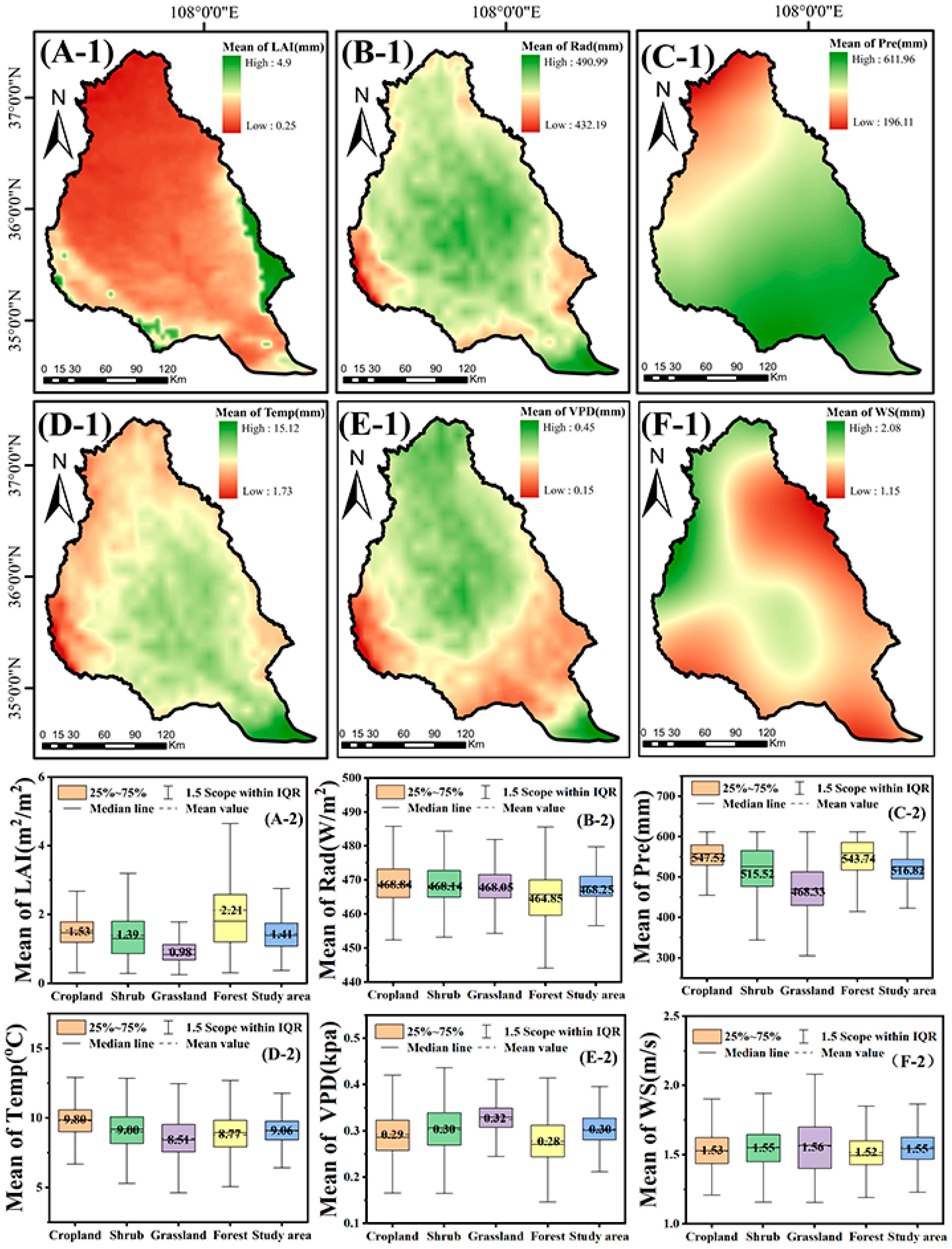 Agronomy 14 01910 g007