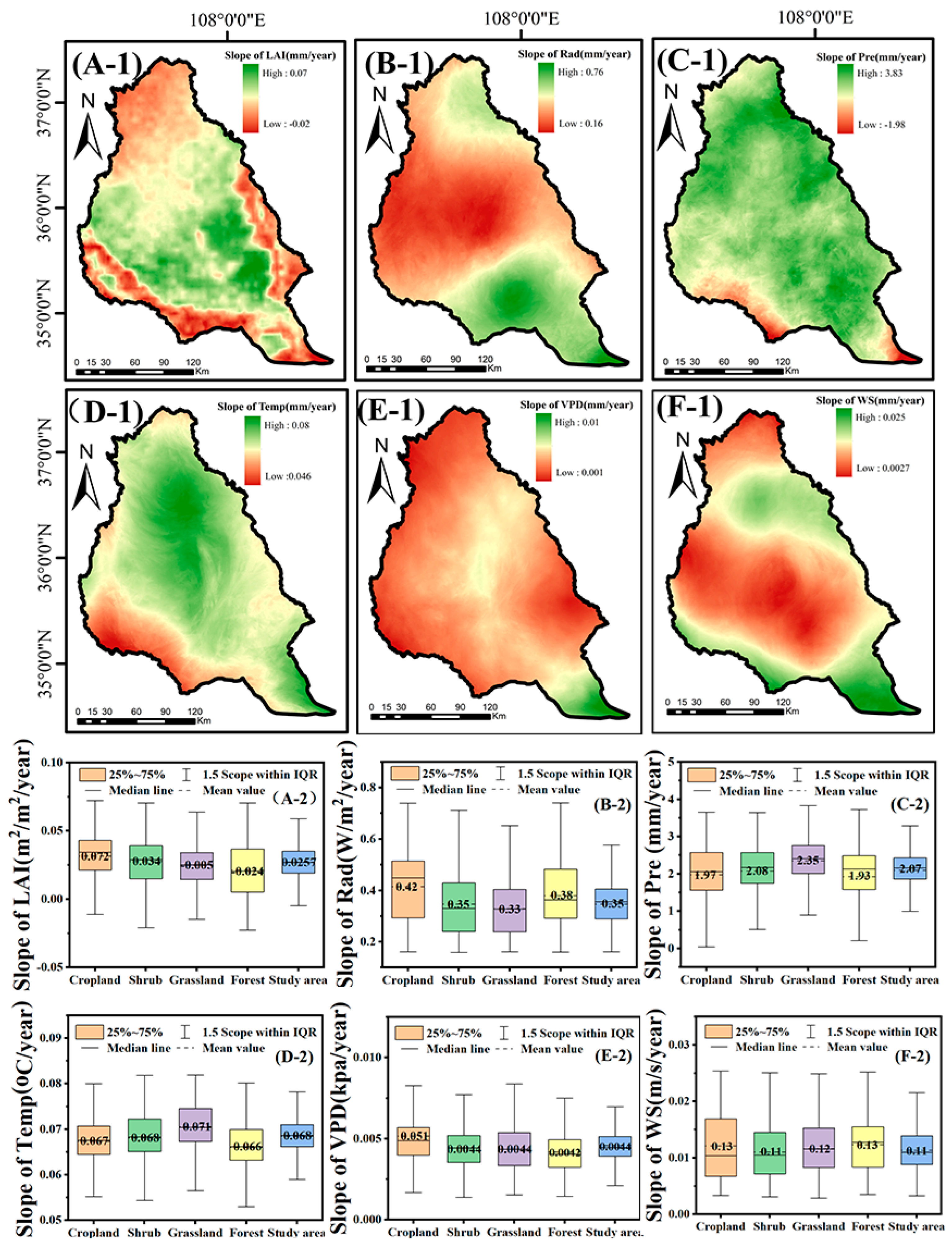 Agronomy 14 01910 g008