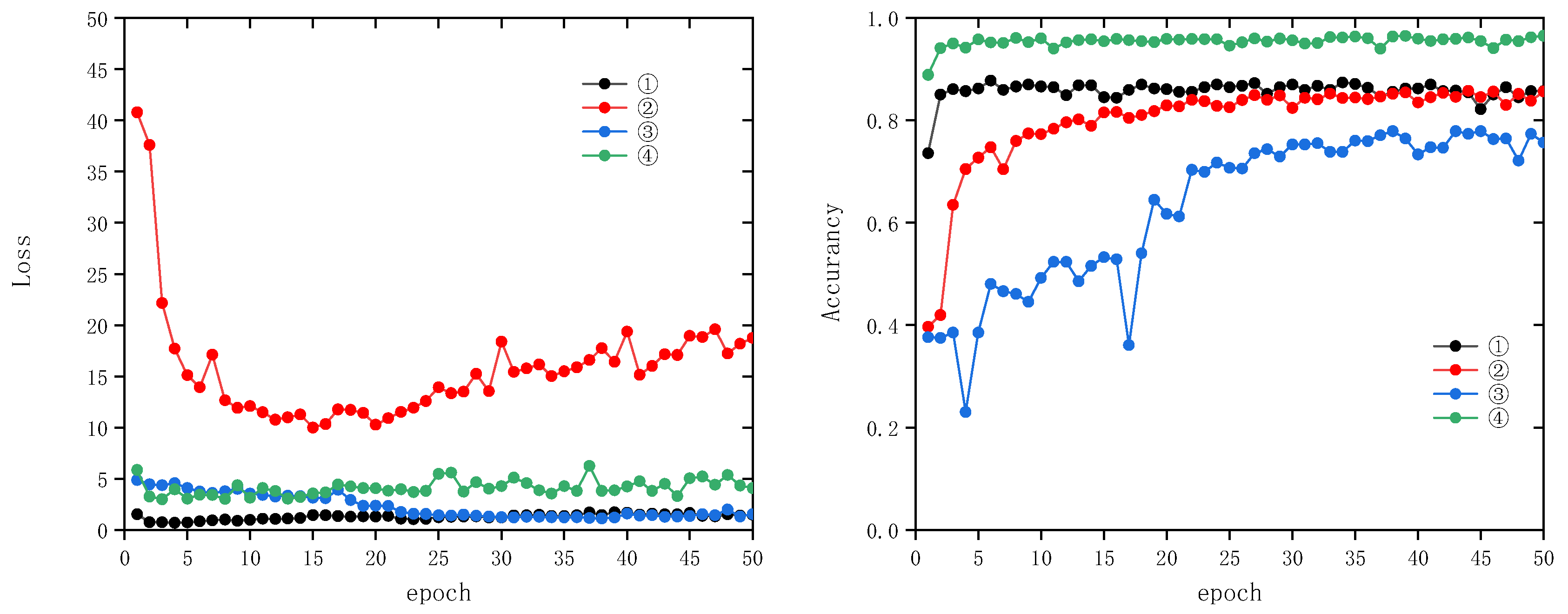 Agronomy 14 01914 g005