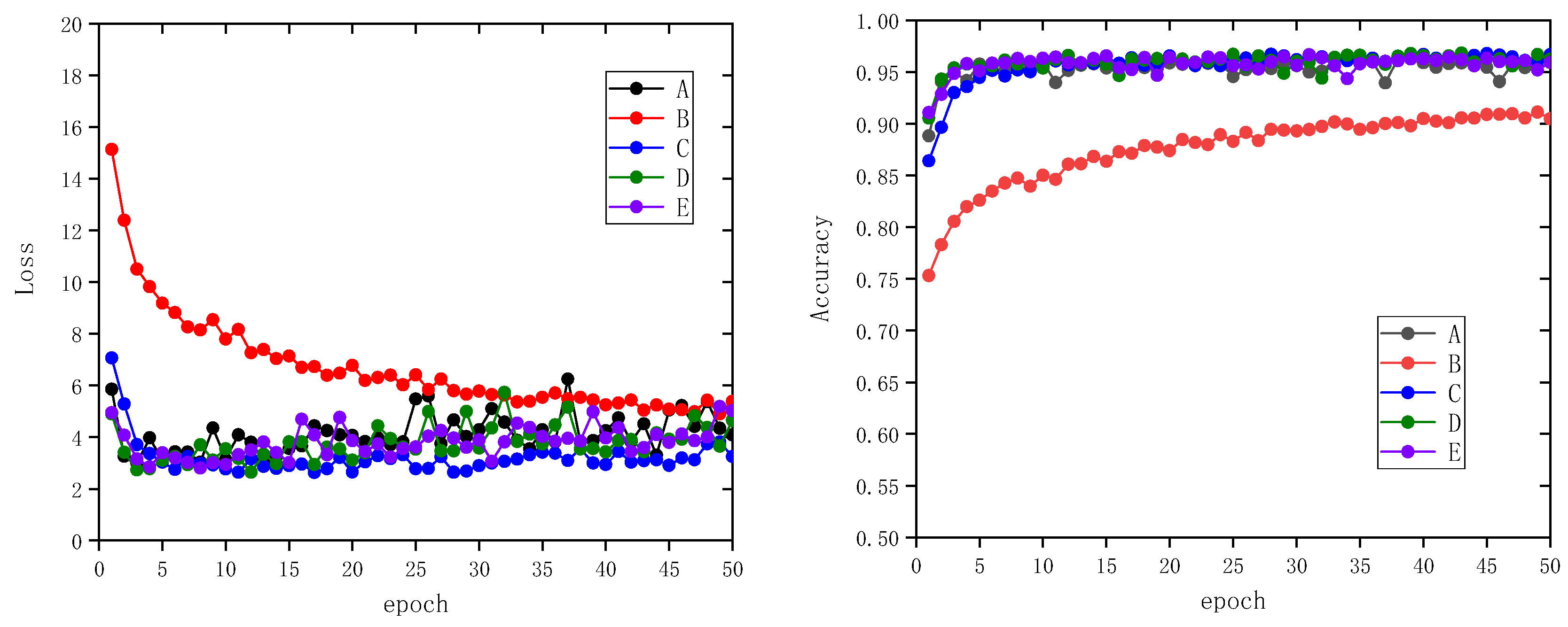 Agronomy 14 01914 g006