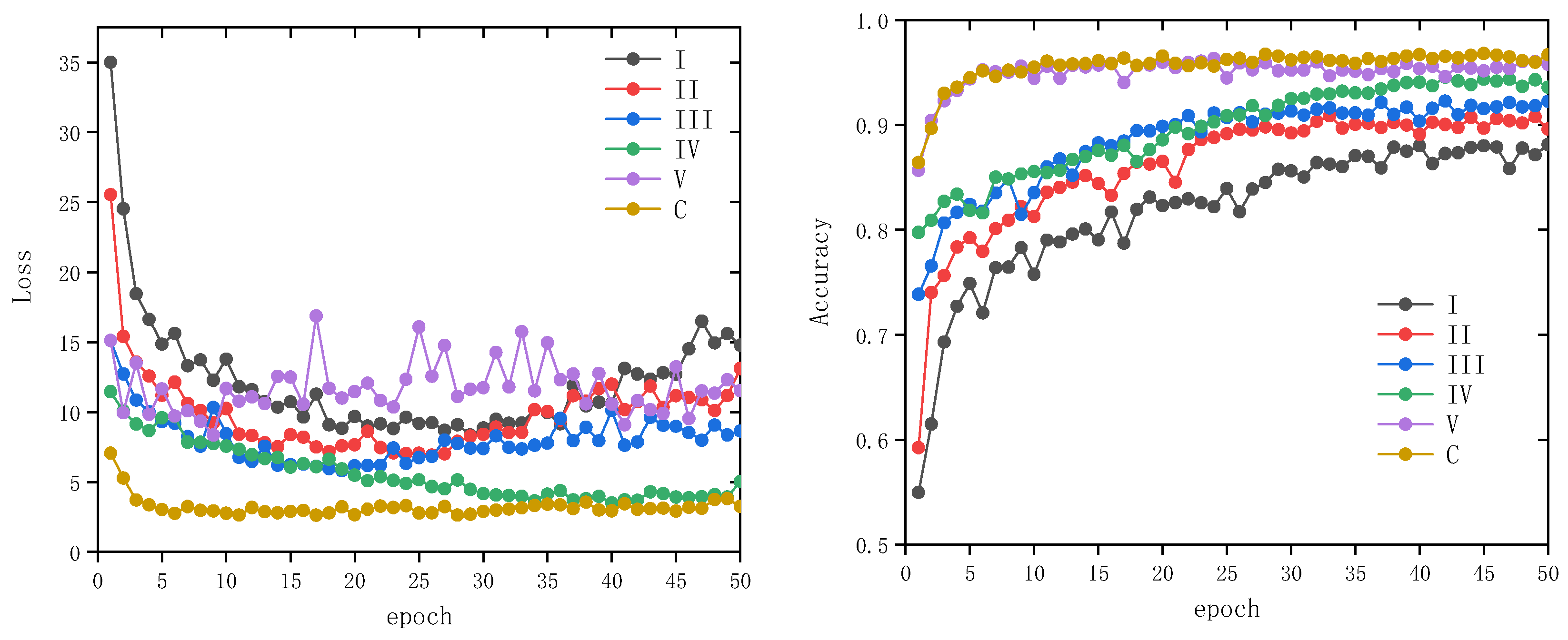 Agronomy 14 01914 g008
