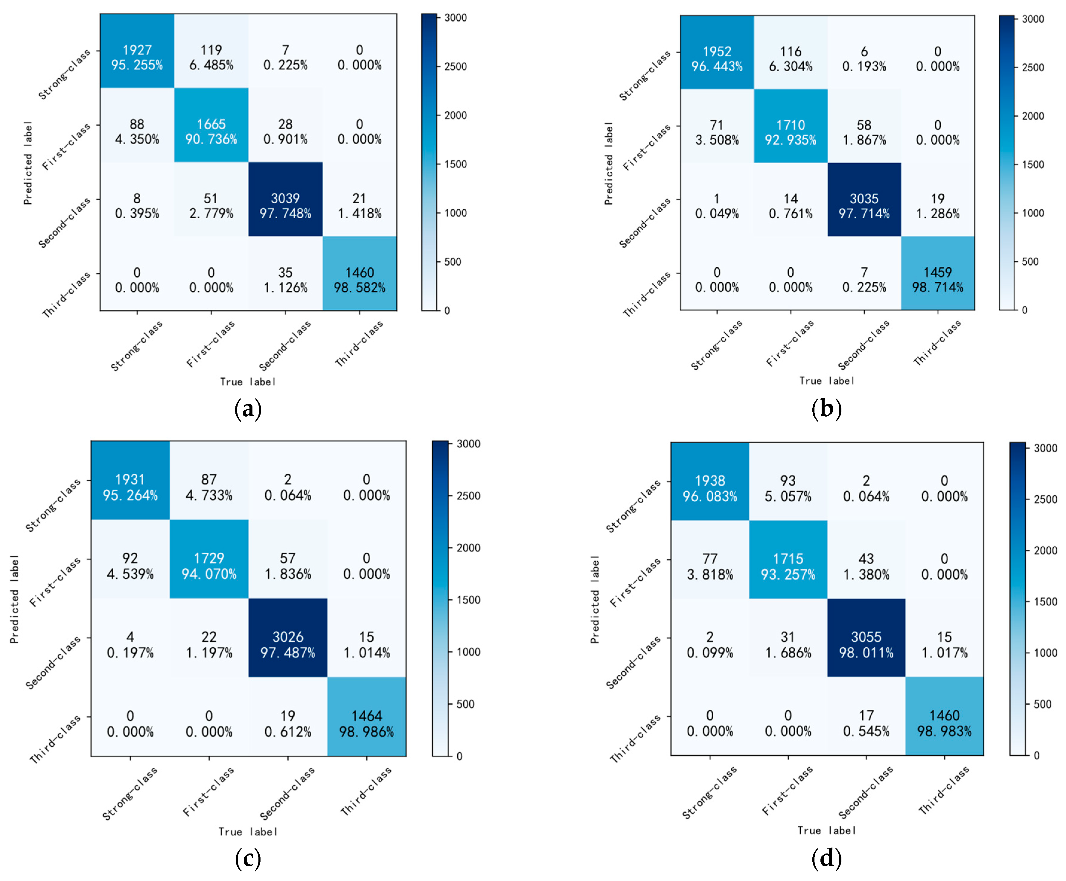 Agronomy 14 01914 g009
