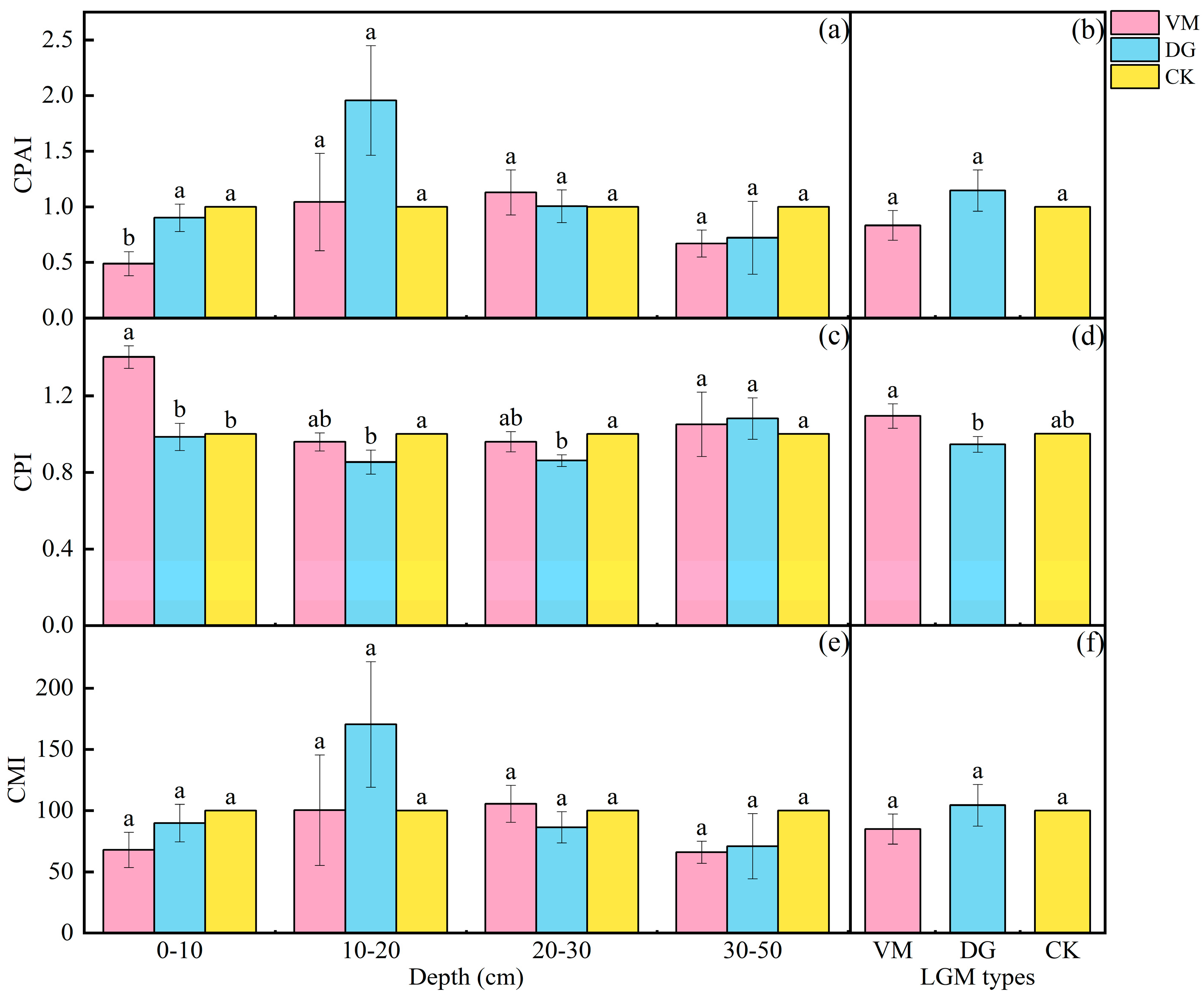 Agronomy 14 01917 g007