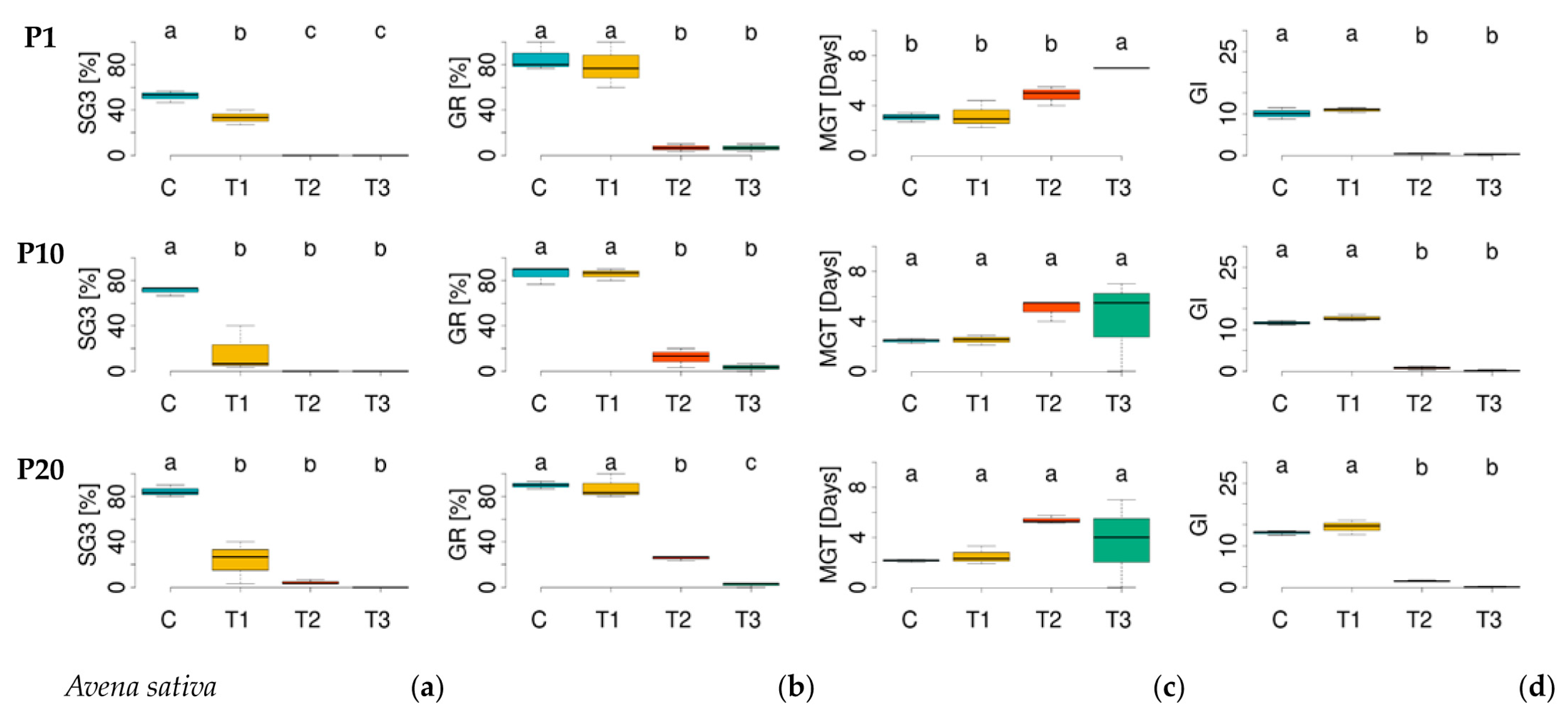 Agronomy 14 01918 g002