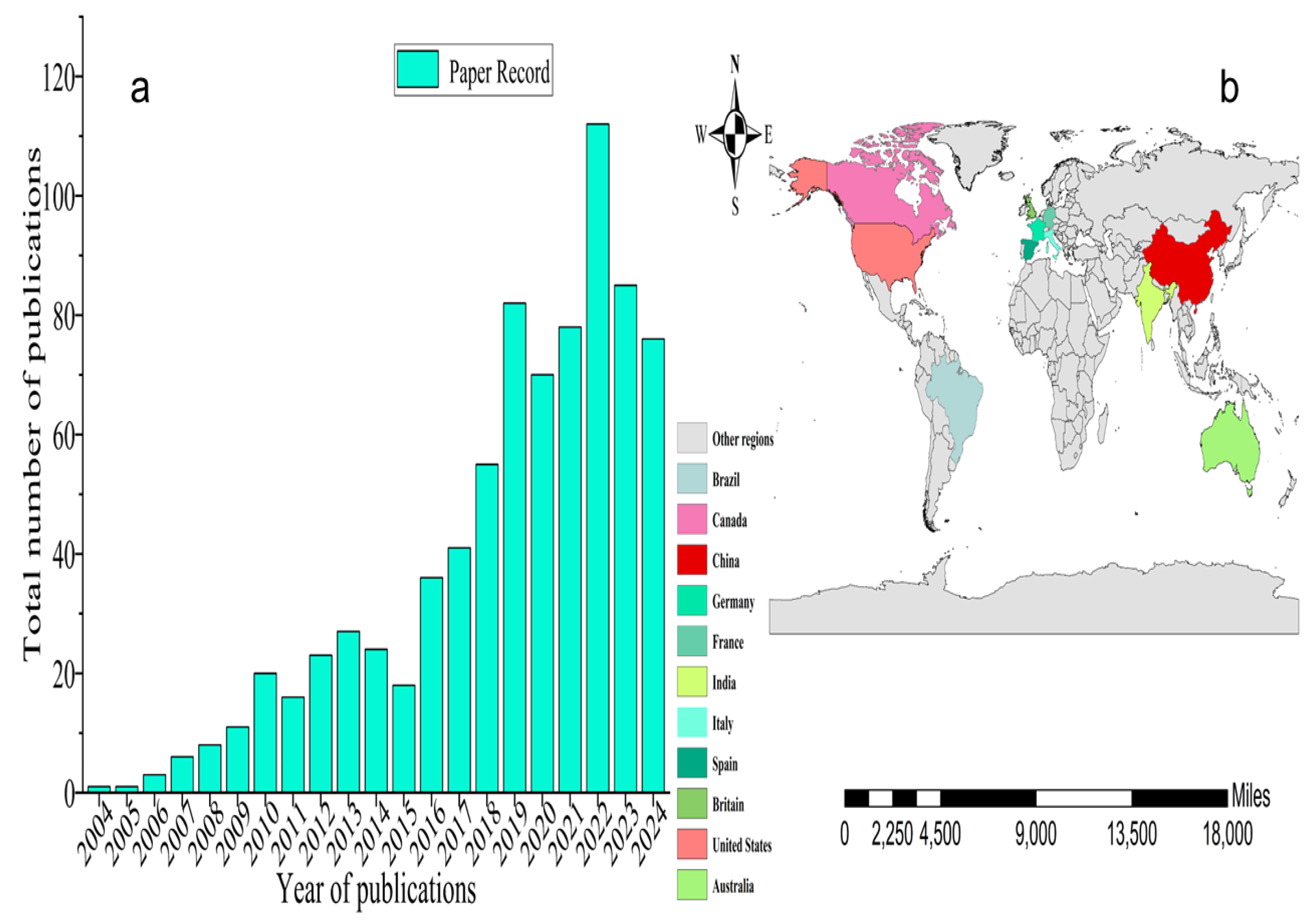 Agronomy 14 01920 g002 Agronomy 14 01920 g002