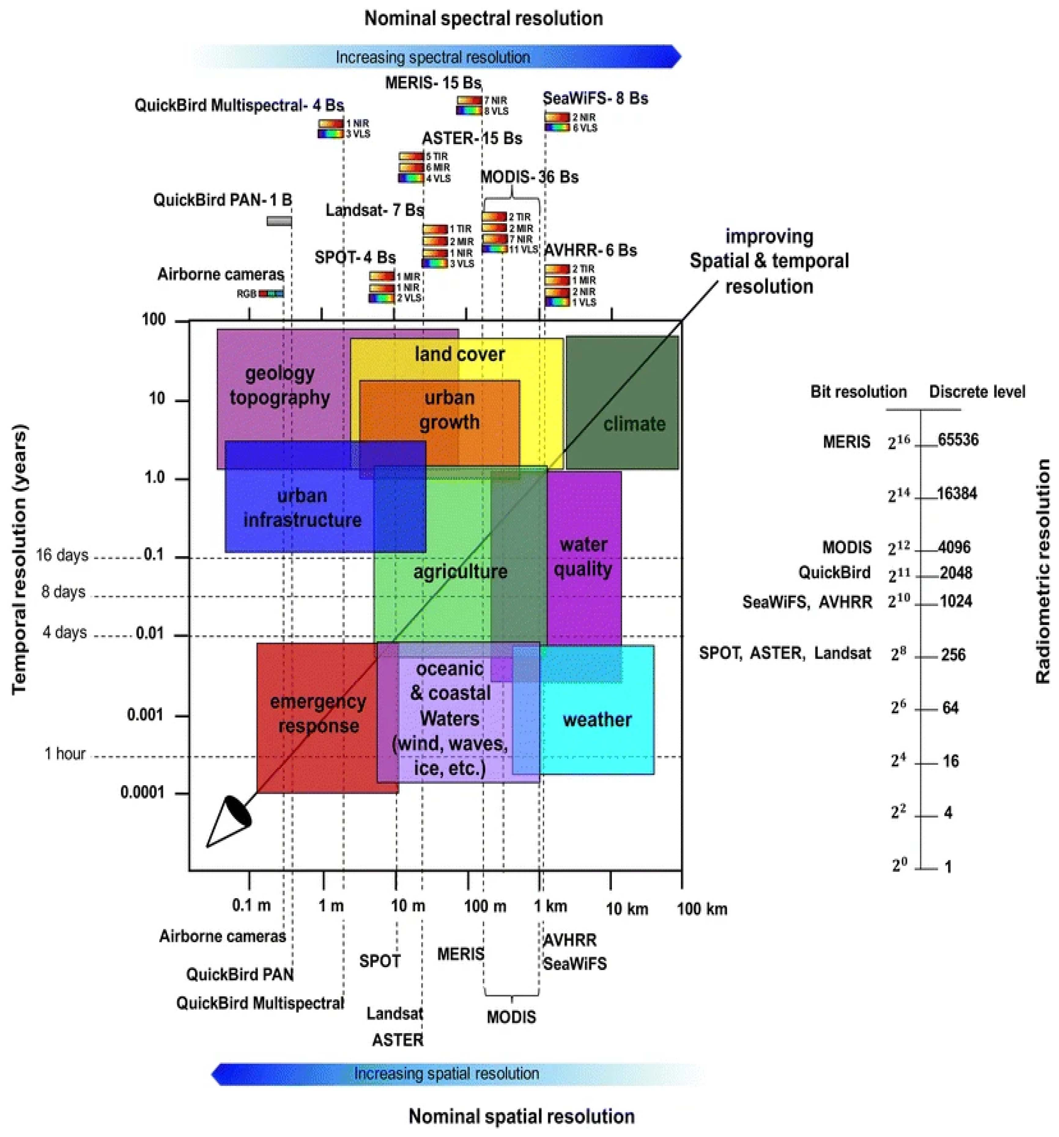 Agronomy 14 01920 g011 Agronomy 14 01920 g011