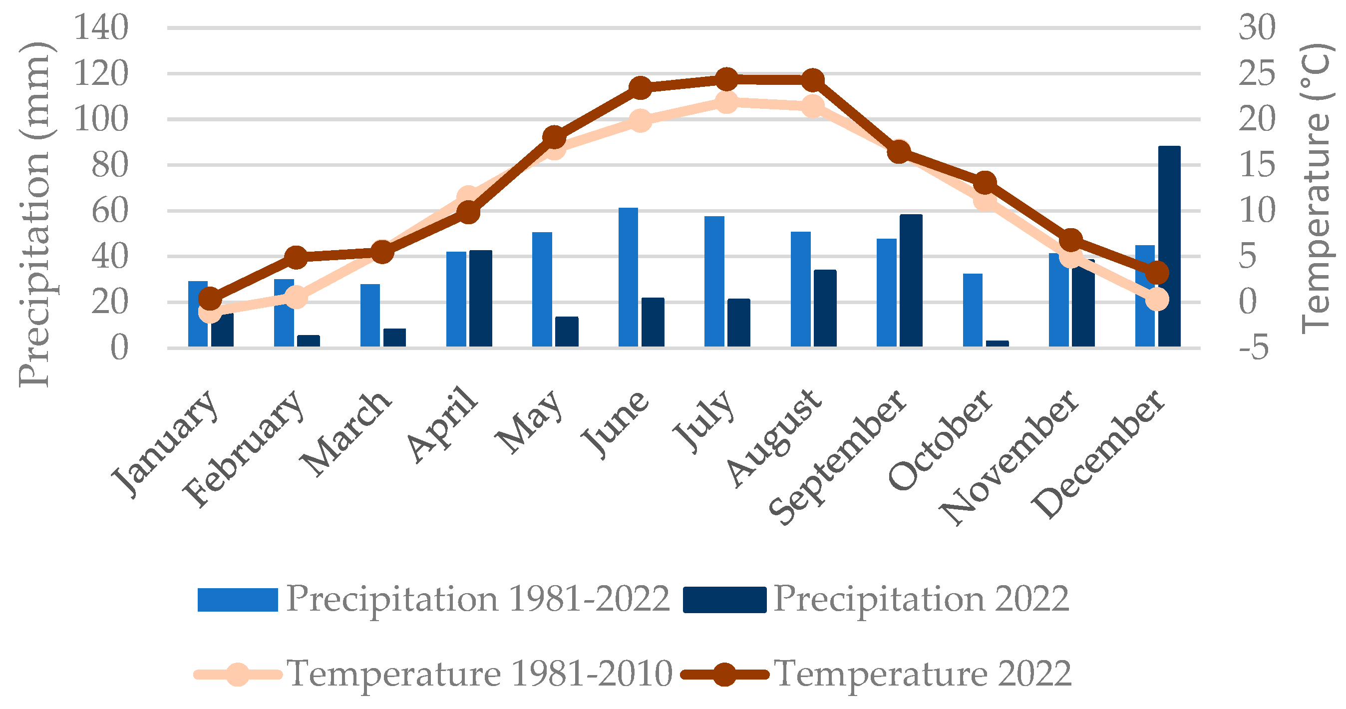 Agronomy 14 01921 g001