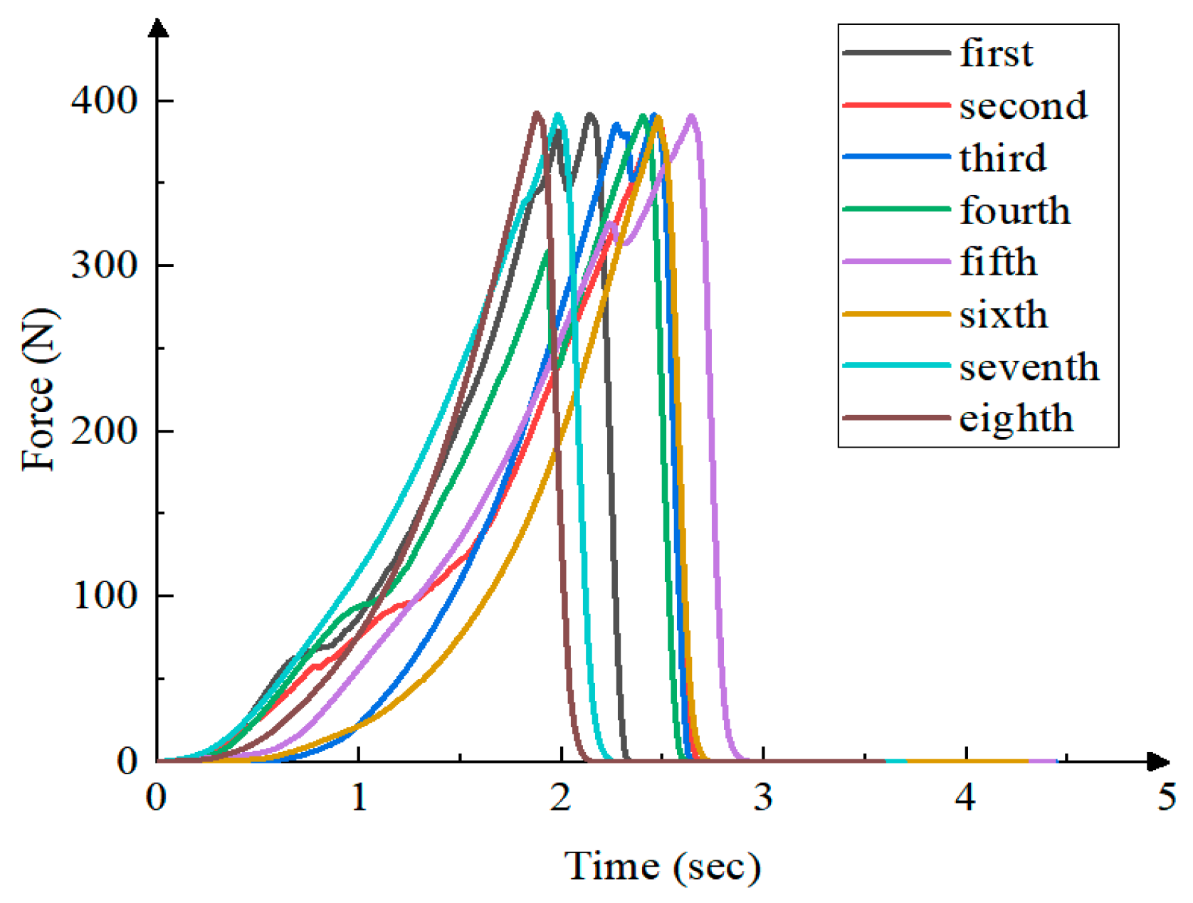 Agronomy 14 01925 g021