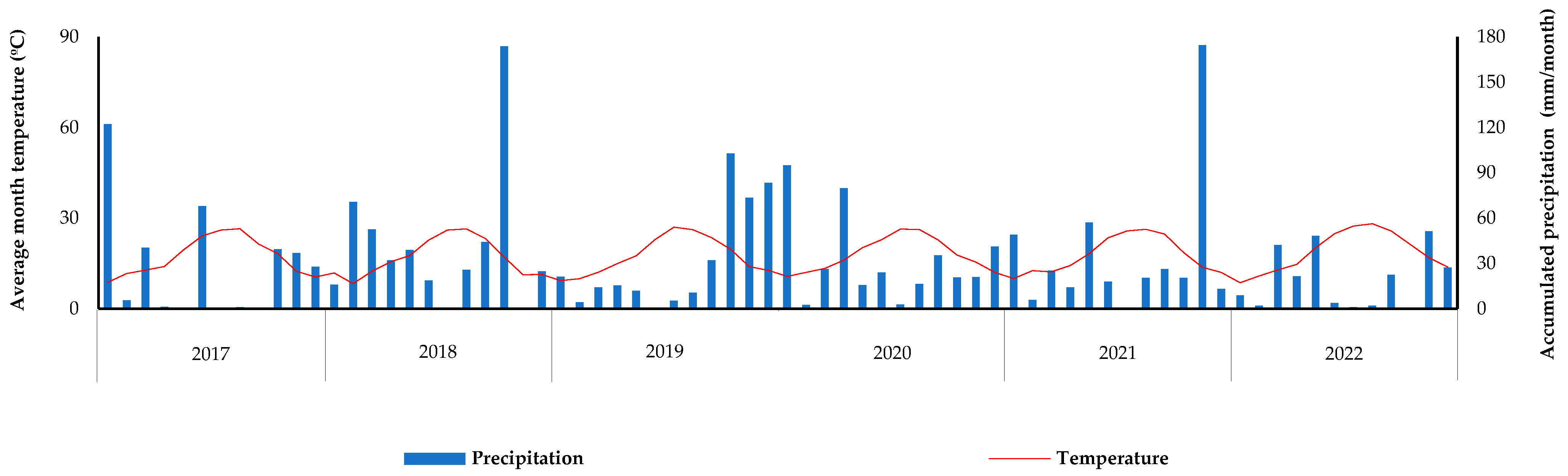 Agronomy 14 01927 g001