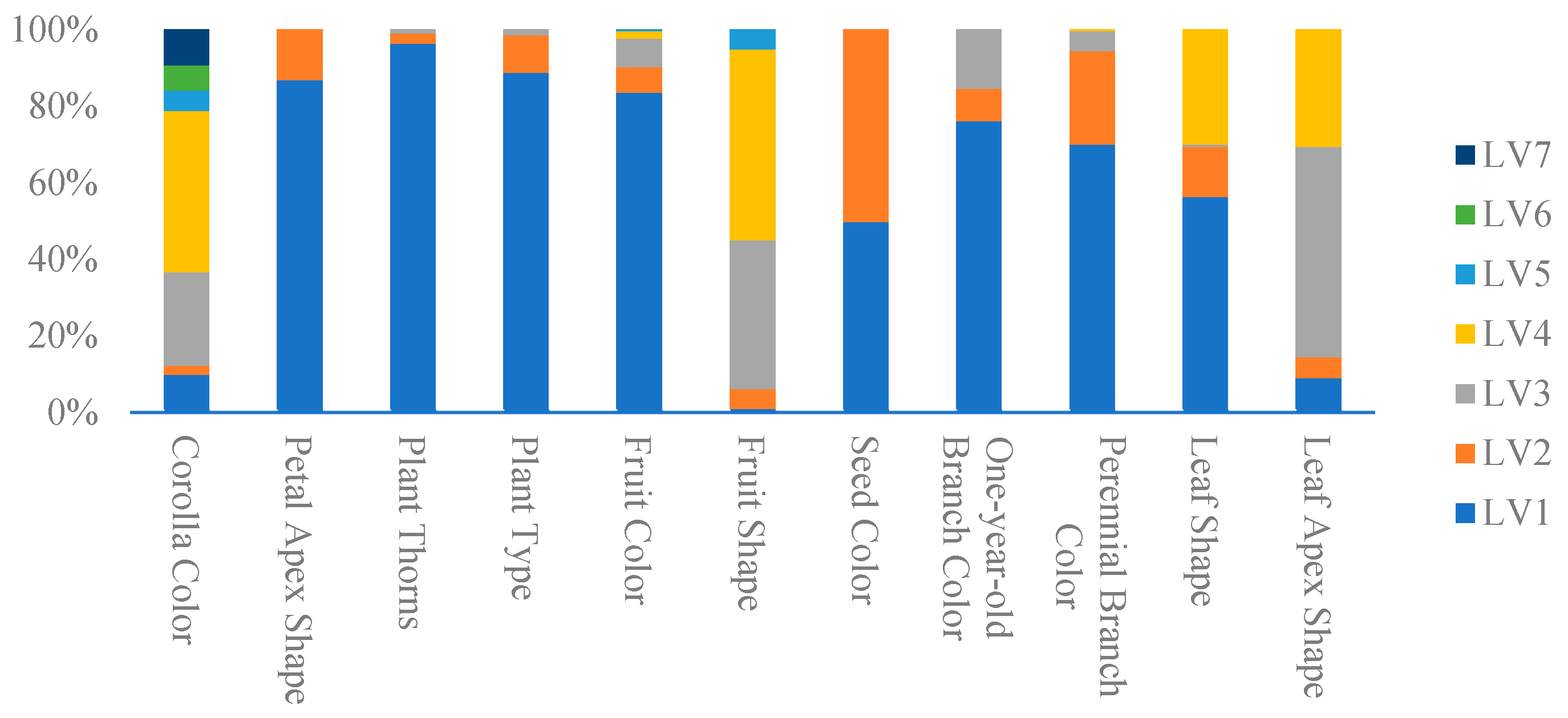 Agronomy 14 01930 g001