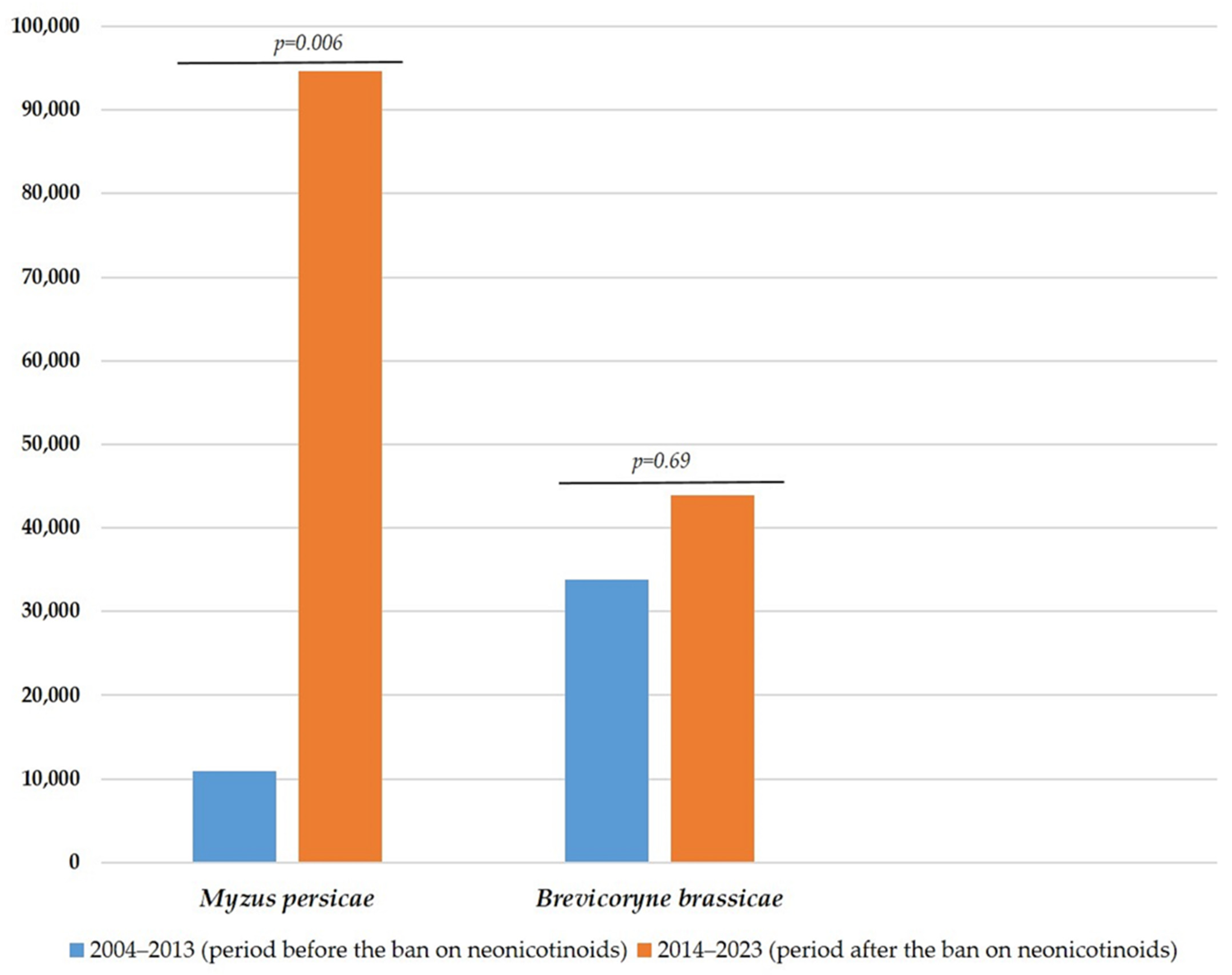 Agronomy 14 01931 g002