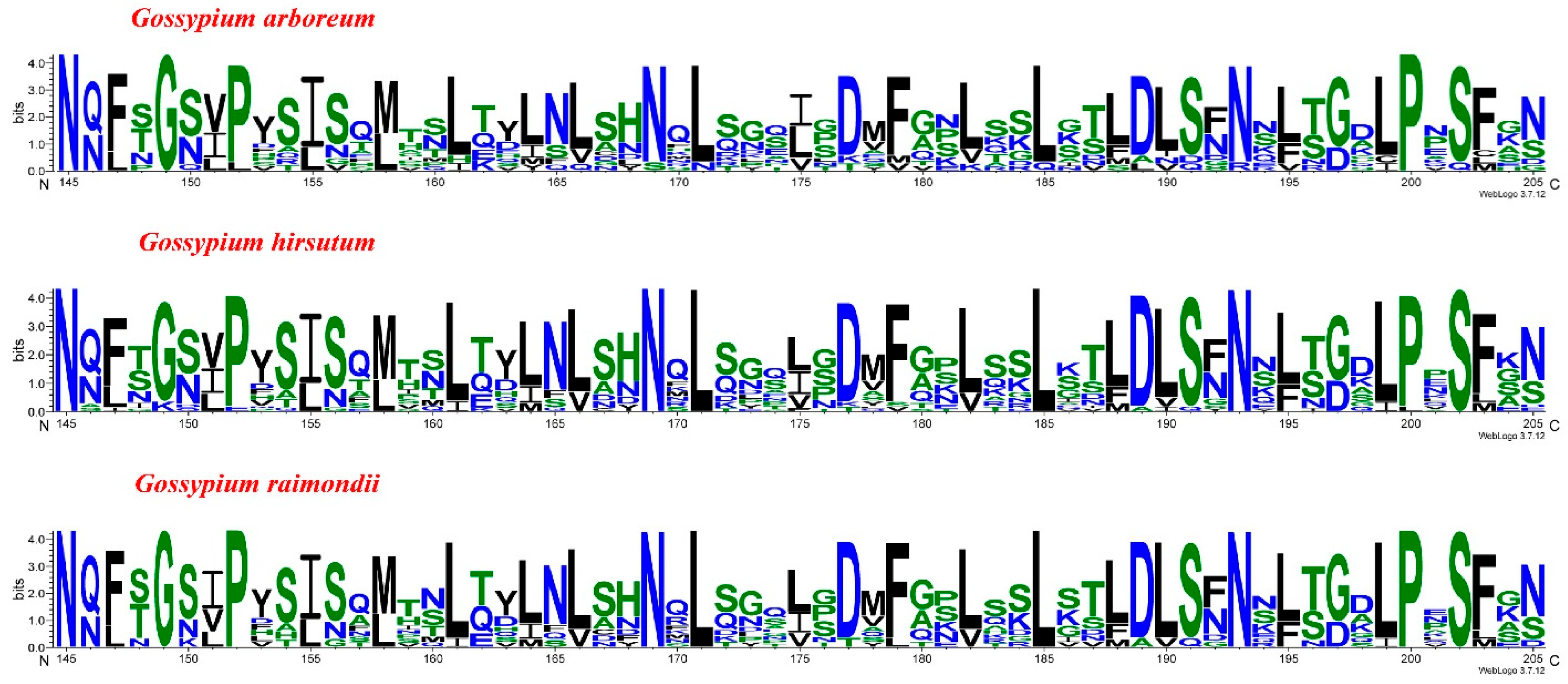 Agronomy 14 01933 g002 Agronomy 14 01933 g002