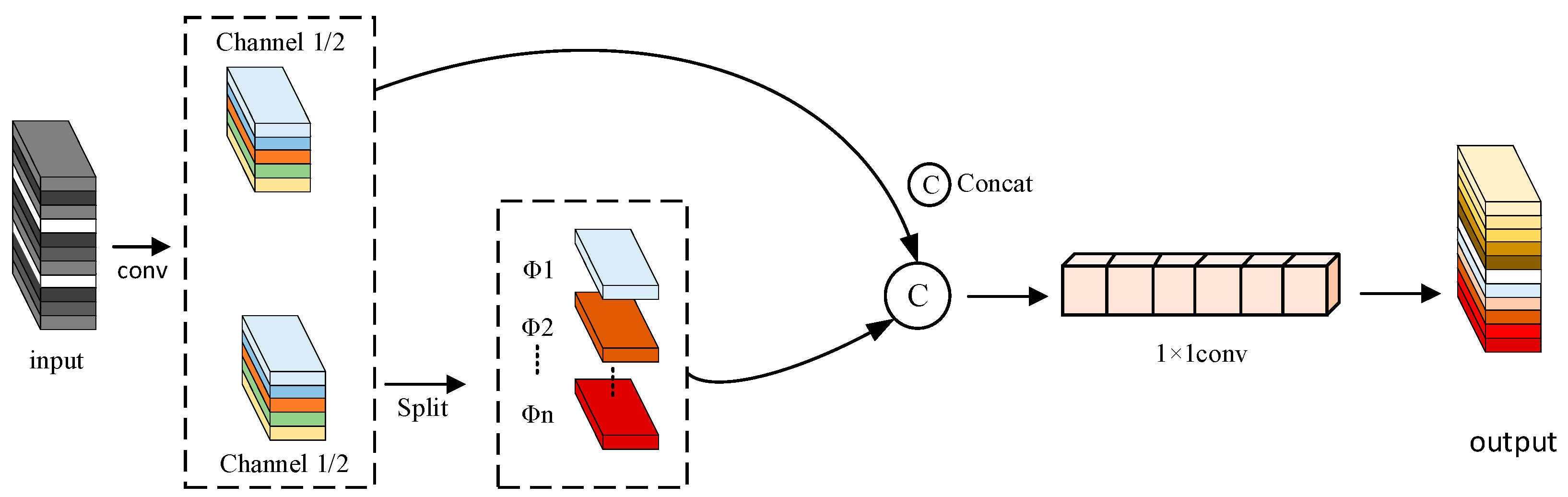 Agronomy 14 01934 g005