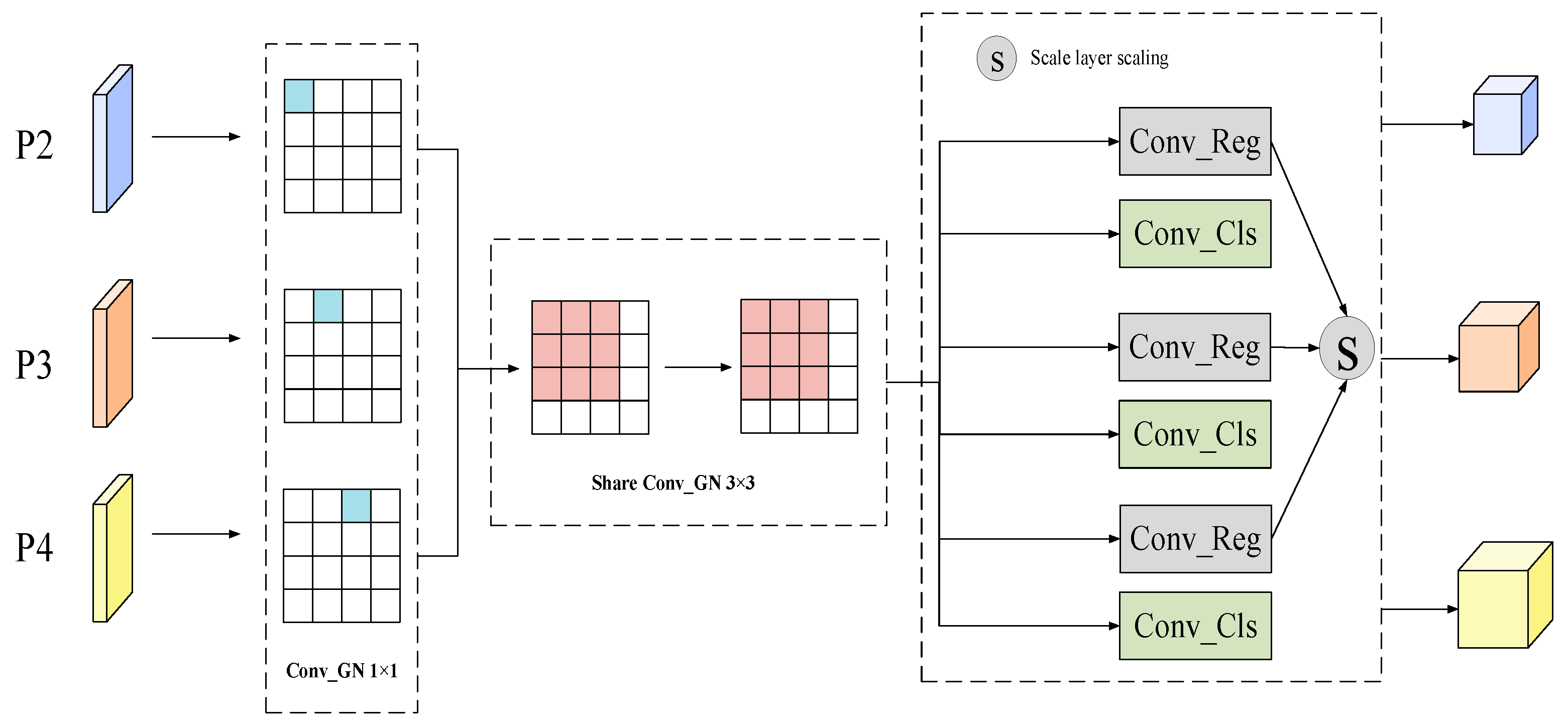 Agronomy 14 01934 g007