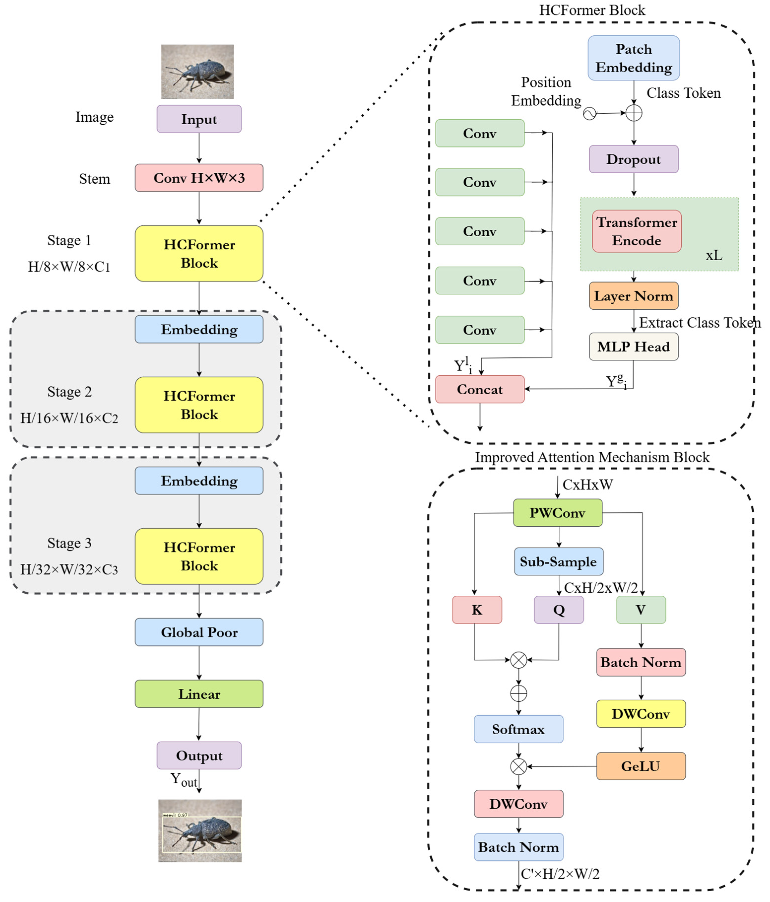 Agronomy 14 01940 g003
