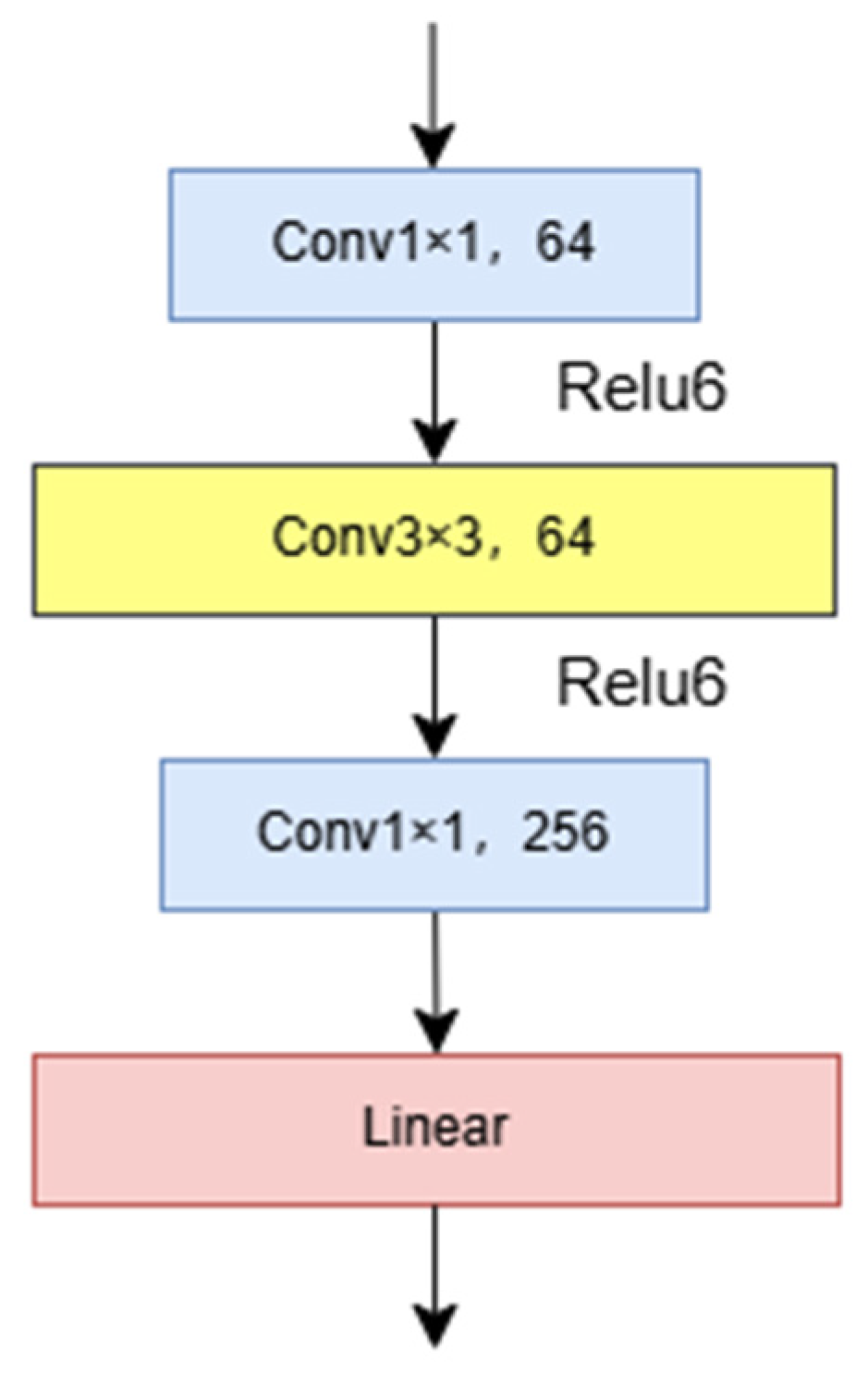 Agronomy 14 01940 g004