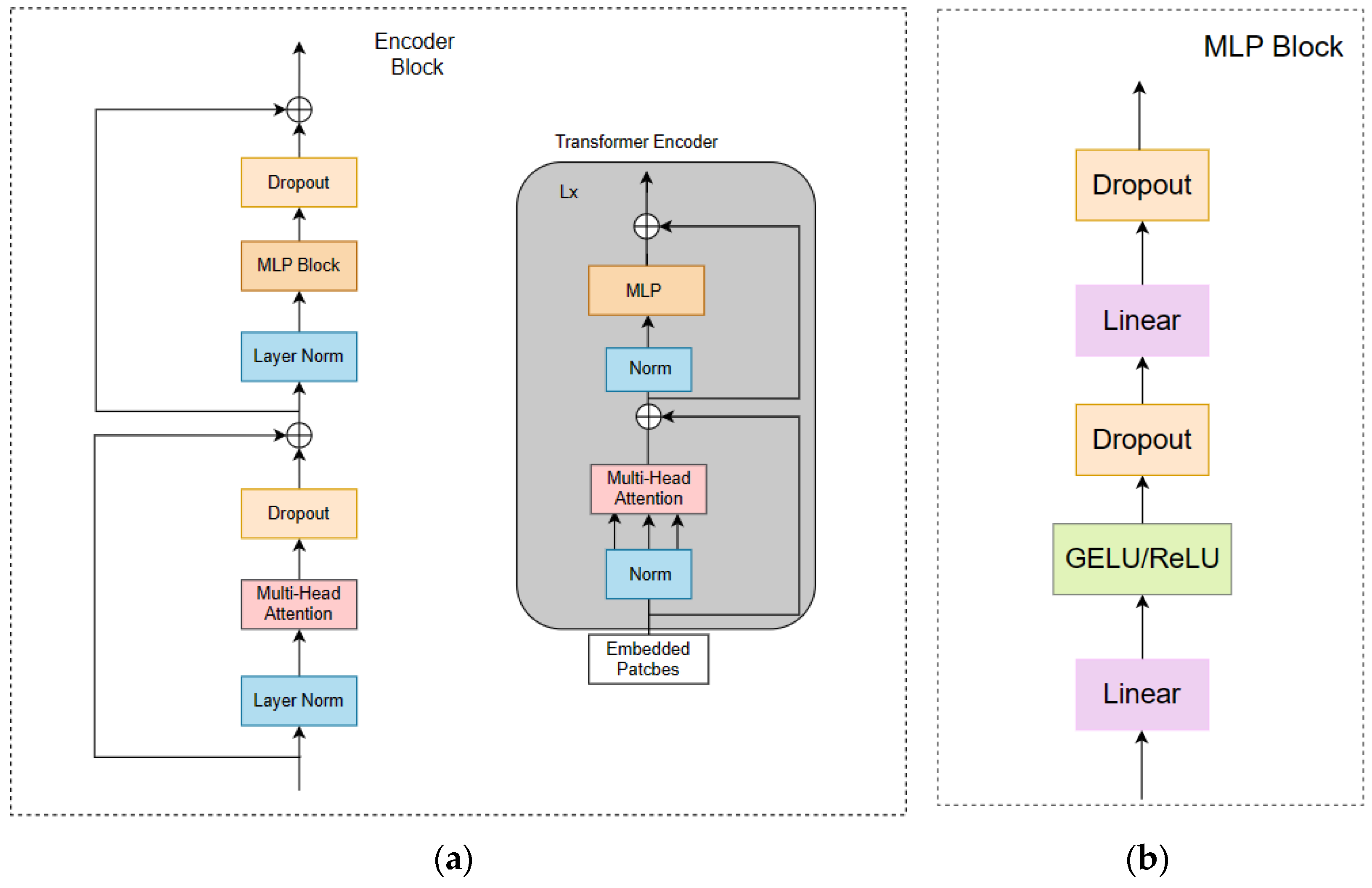 Agronomy 14 01940 g006