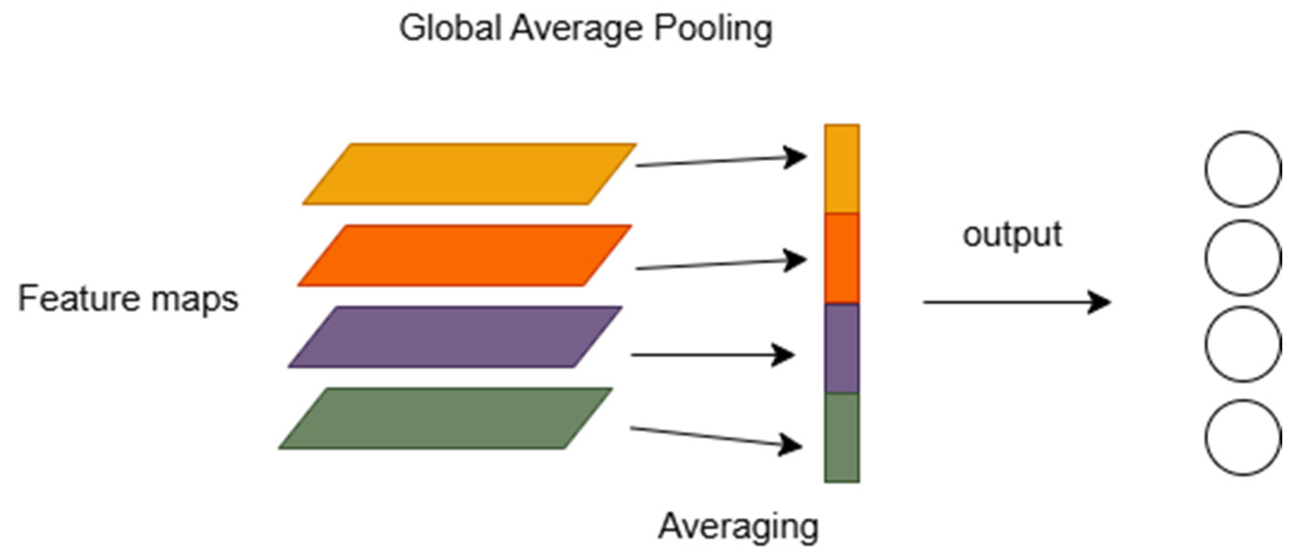 Agronomy 14 01940 g007