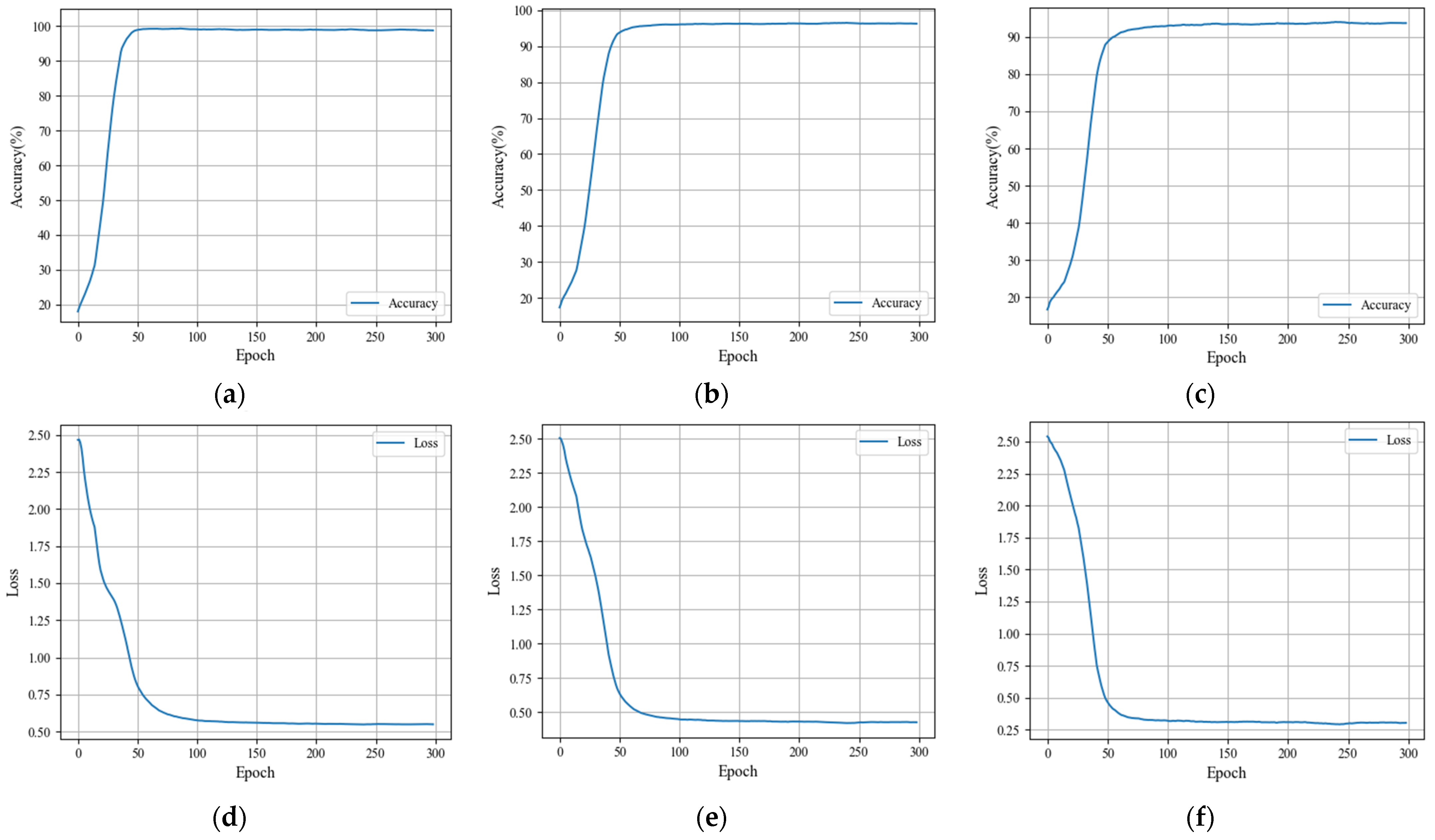 Agronomy 14 01940 g008