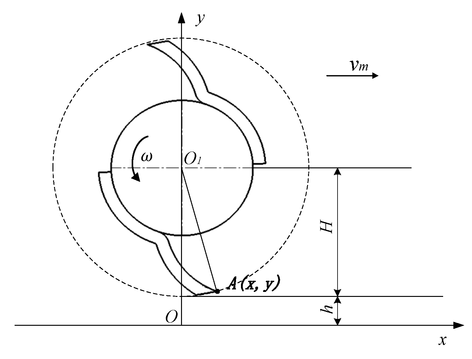 Agronomy 14 01944 g004 Agronomy 14 01944 g004