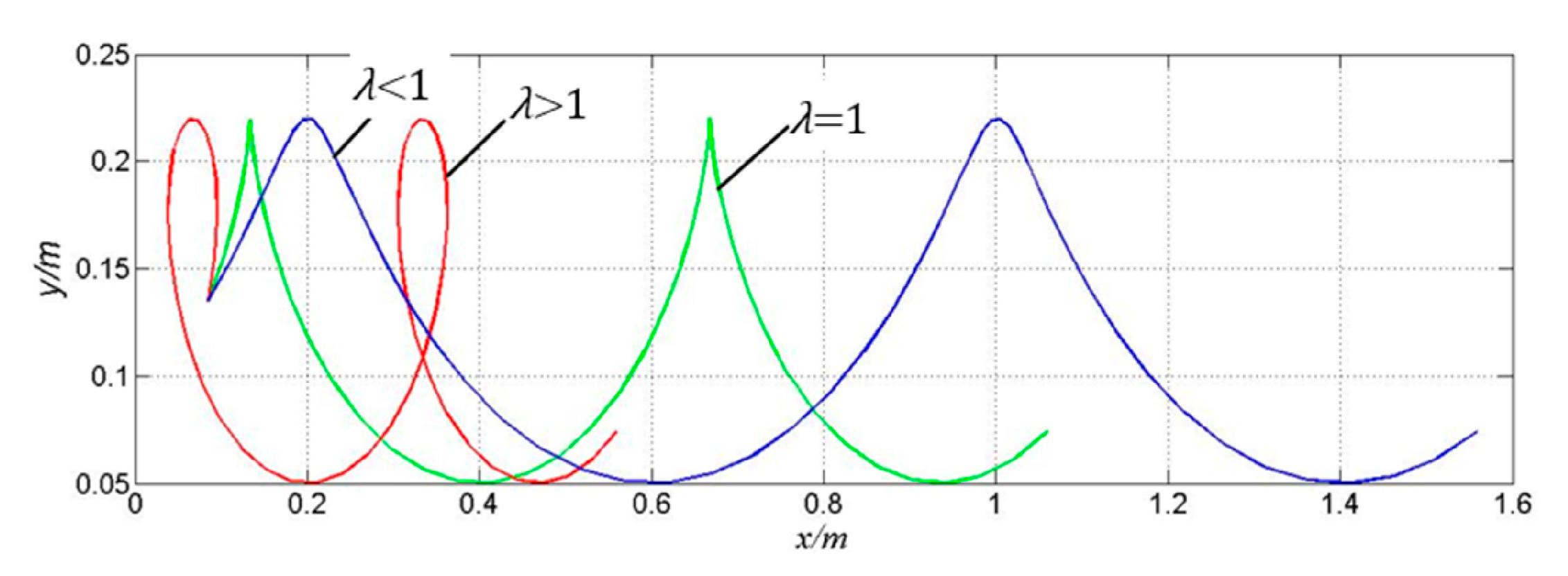 Agronomy 14 01944 g005 Agronomy 14 01944 g005