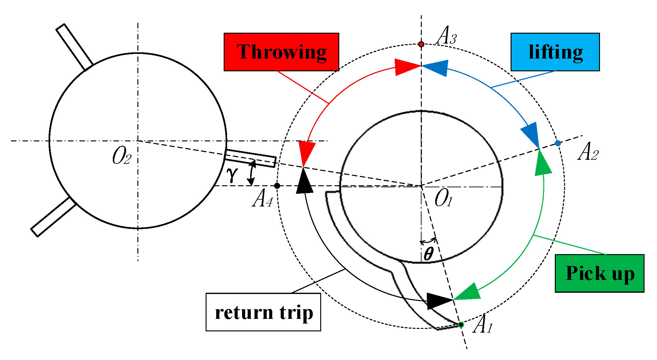 Agronomy 14 01944 g006 Agronomy 14 01944 g006