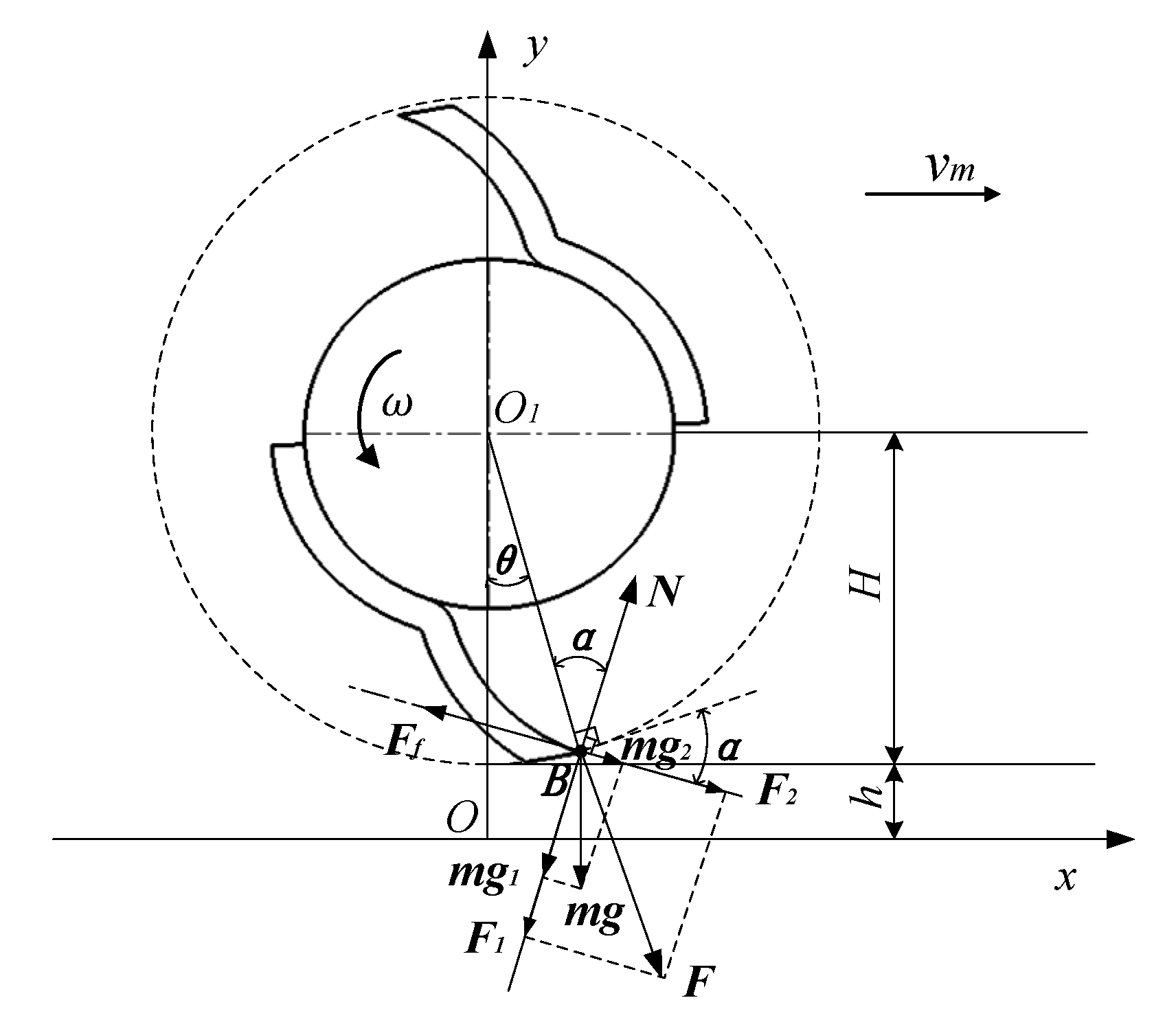 Agronomy 14 01944 g007 Agronomy 14 01944 g007