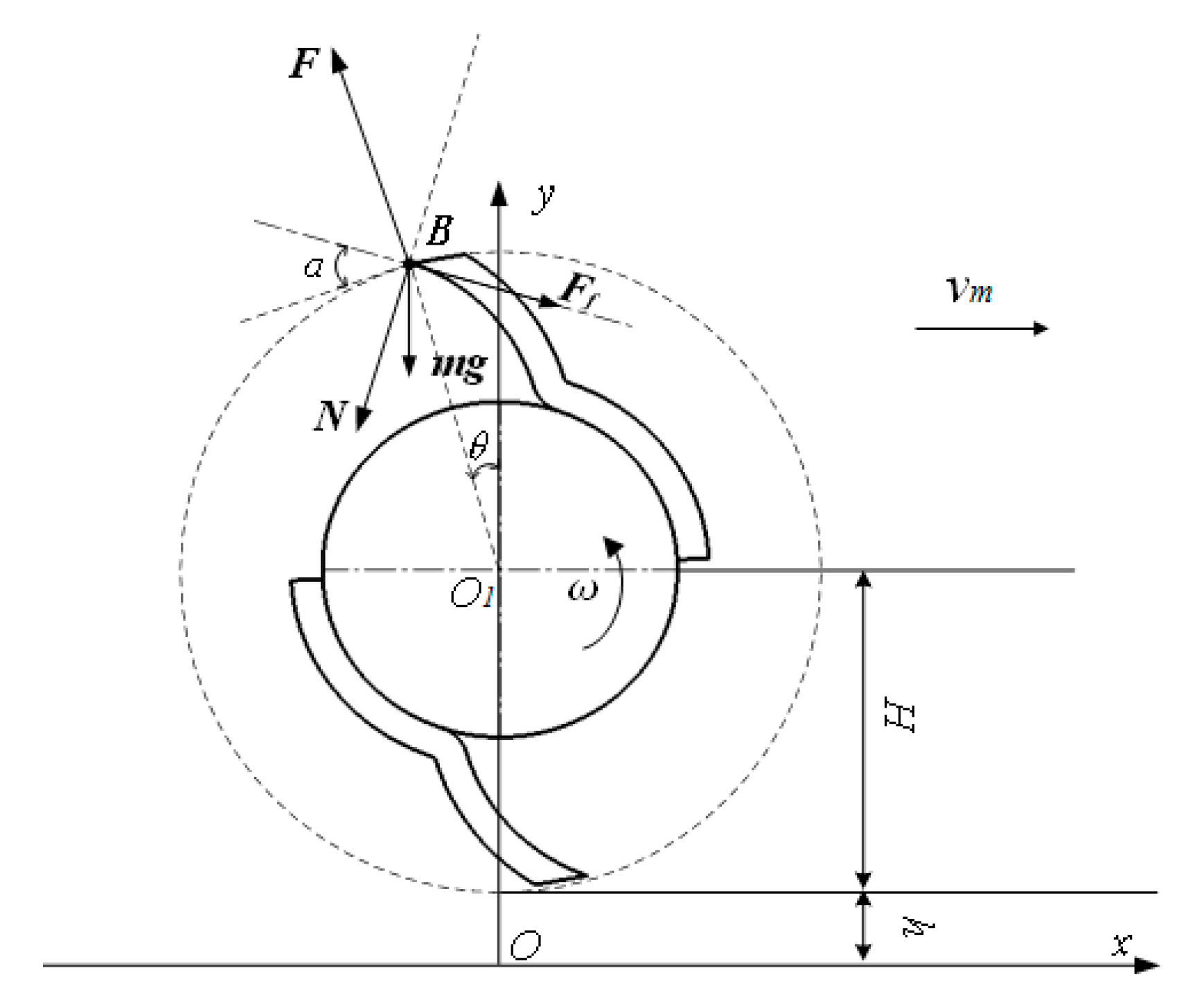 Agronomy 14 01944 g008 Agronomy 14 01944 g008