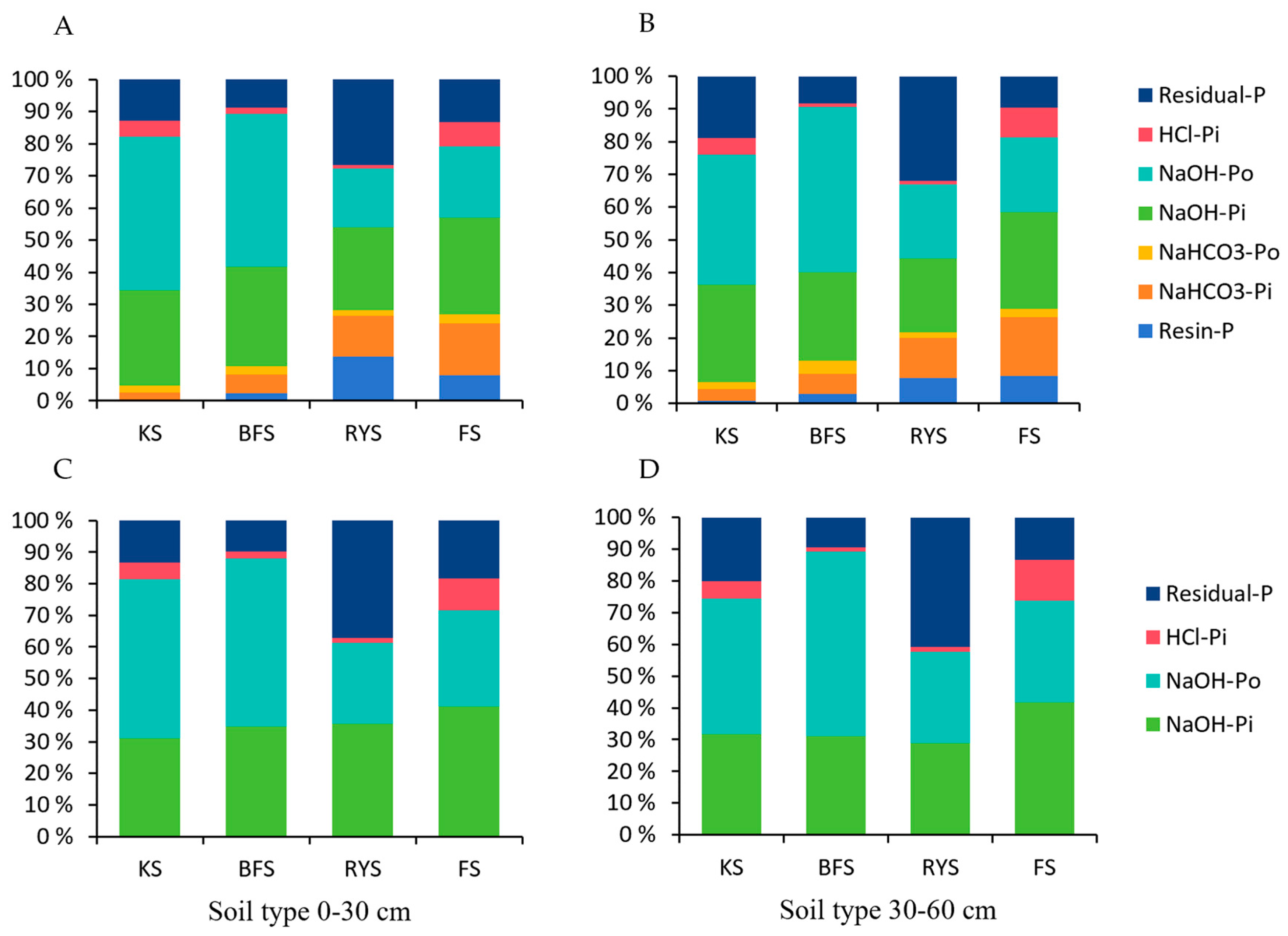 Agronomy 14 01947 g003